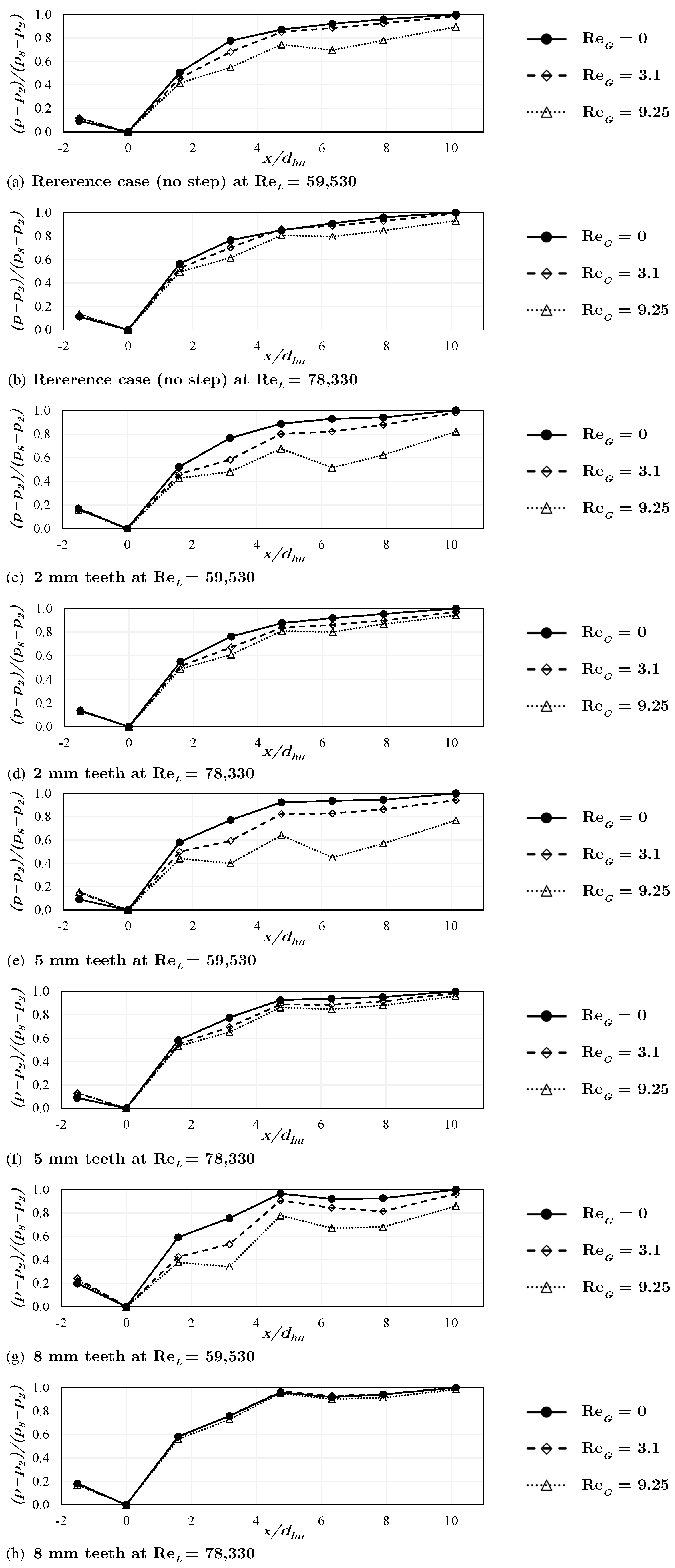 Ijtpp 10 00020 g011 Ijtpp 10 00020 g011