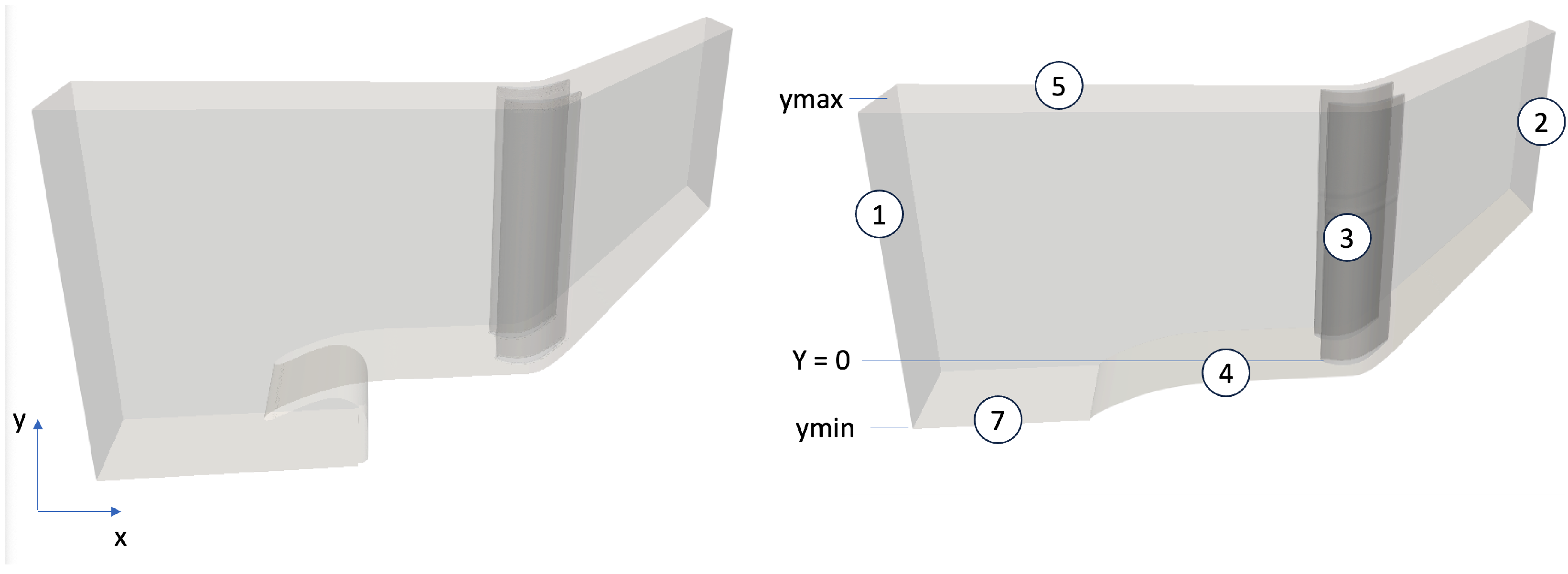 Ijtpp 10 00021 g002 Ijtpp 10 00021 g002
