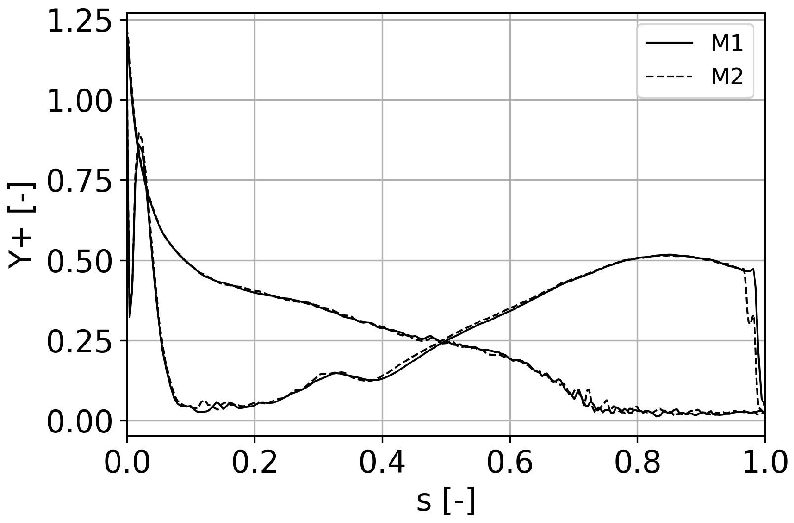 Ijtpp 10 00021 g003 Ijtpp 10 00021 g003