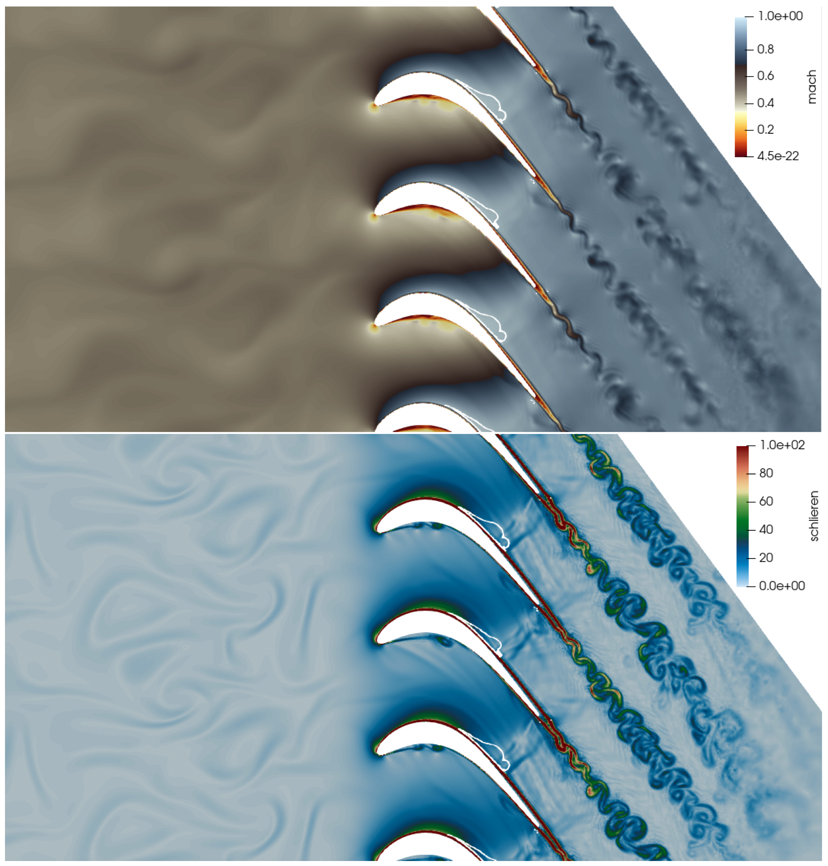 Ijtpp 10 00021 g006 Ijtpp 10 00021 g006