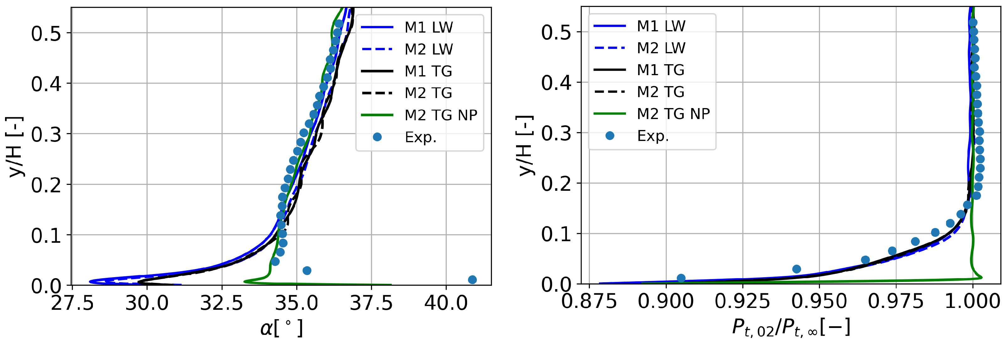 Ijtpp 10 00021 g008 Ijtpp 10 00021 g008