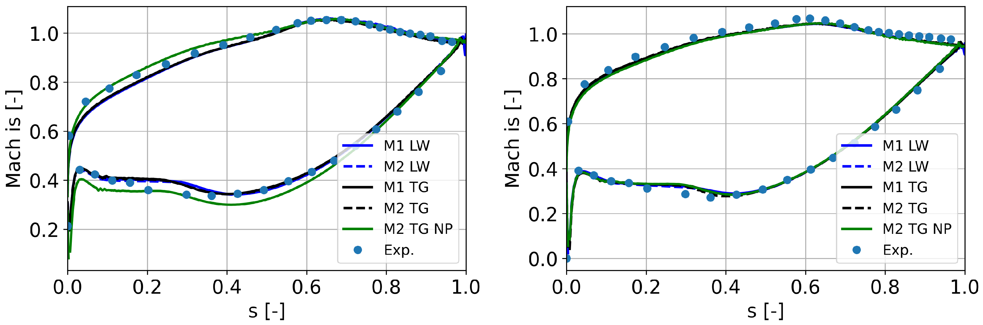Ijtpp 10 00021 g009 Ijtpp 10 00021 g009