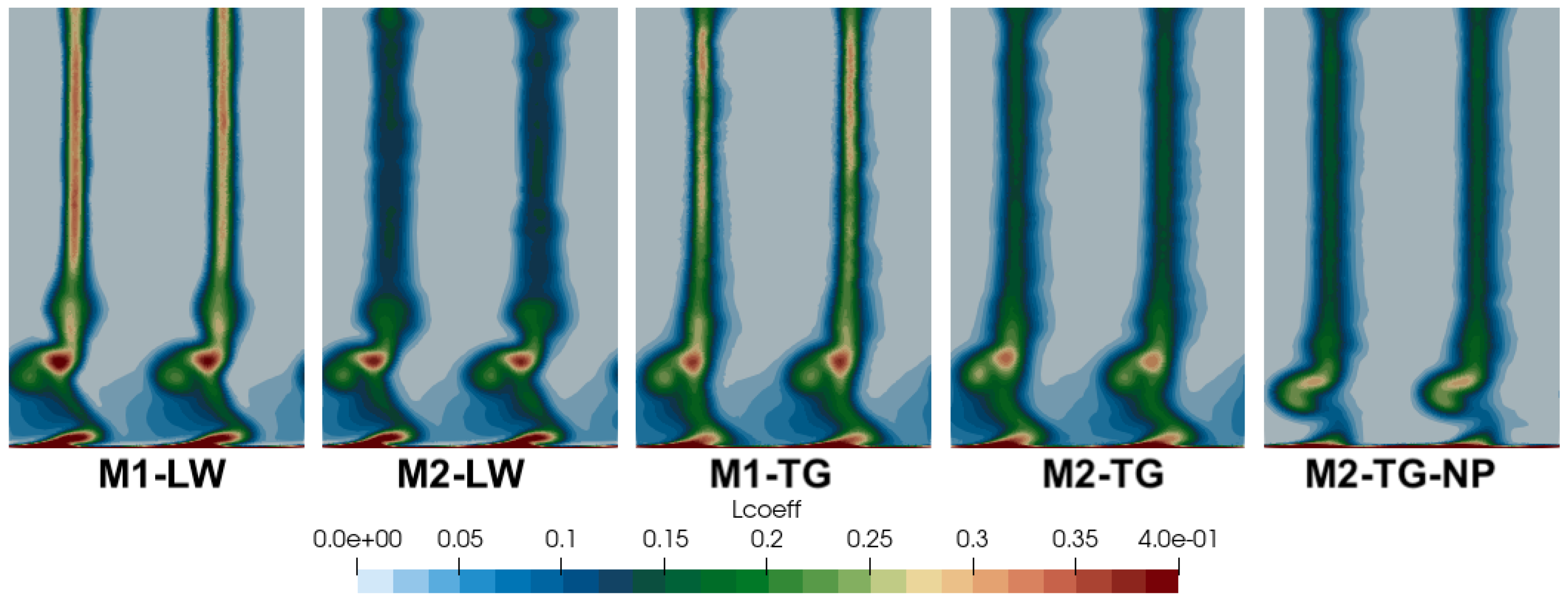 Ijtpp 10 00021 g012 Ijtpp 10 00021 g012