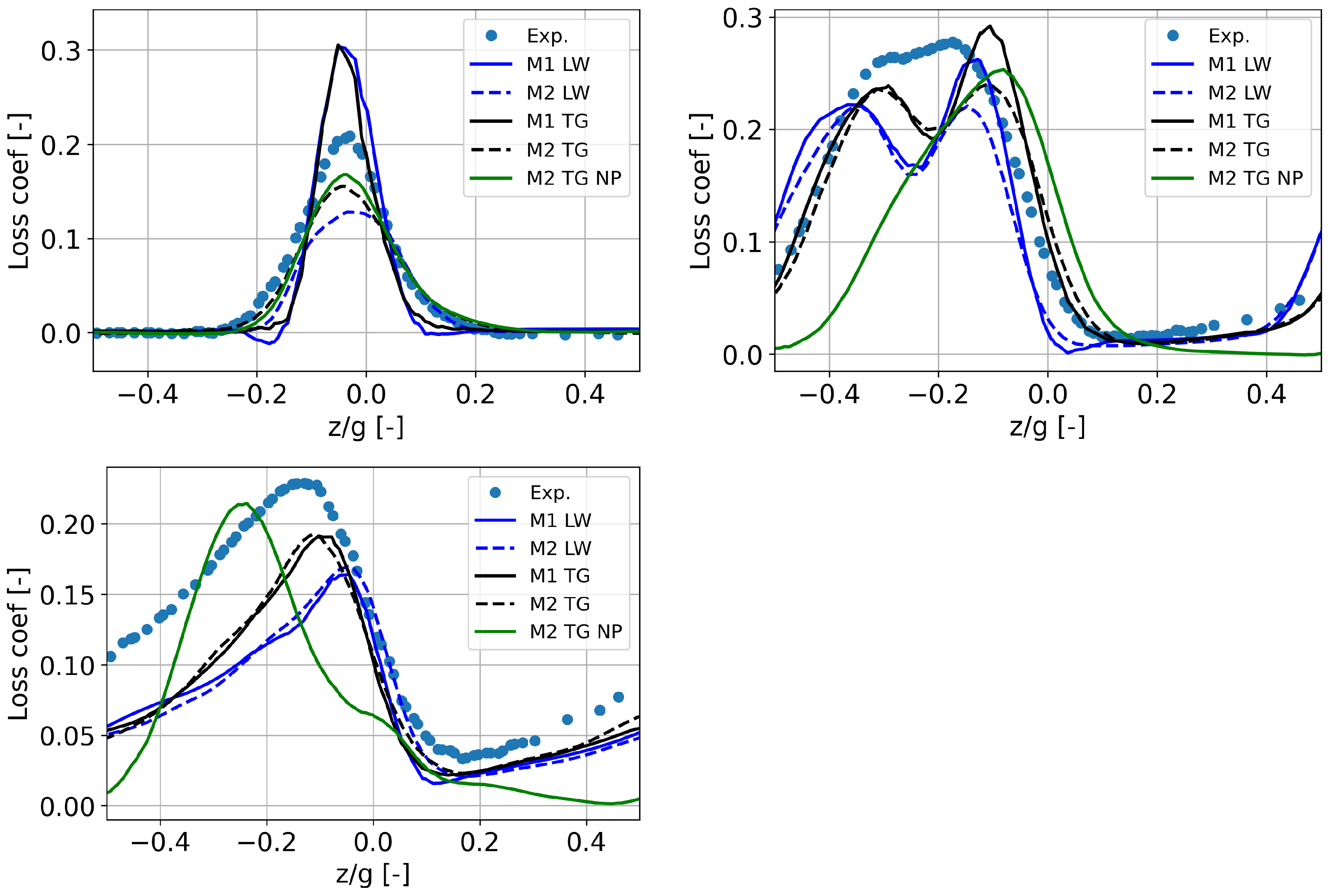 Ijtpp 10 00021 g013 Ijtpp 10 00021 g013