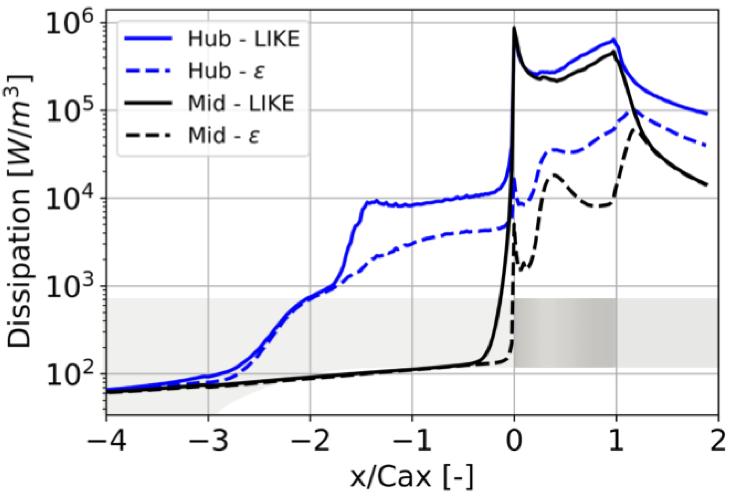 Ijtpp 10 00021 g016 Ijtpp 10 00021 g016