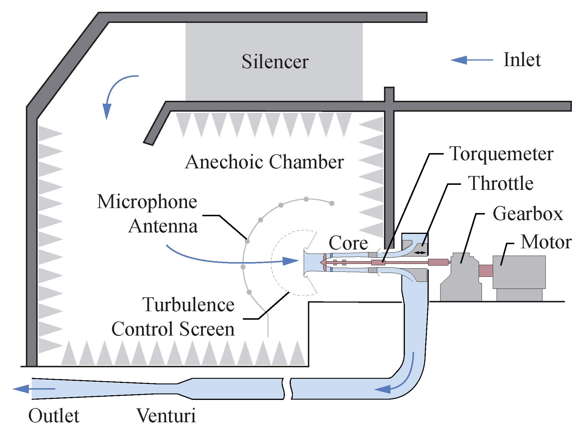 Ijtpp 10 00022 g001 Ijtpp 10 00022 g001