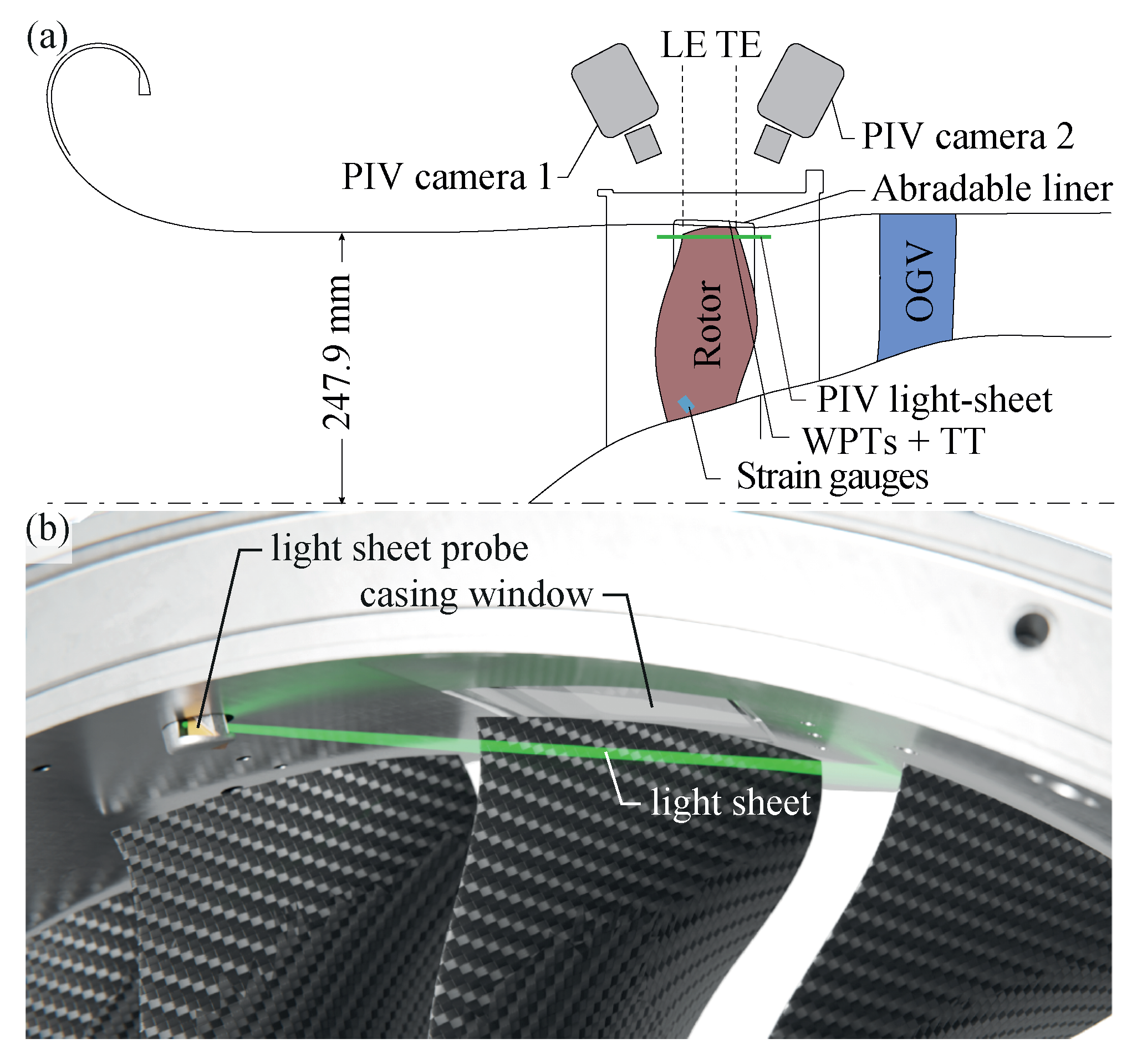 Ijtpp 10 00022 g002 Ijtpp 10 00022 g002