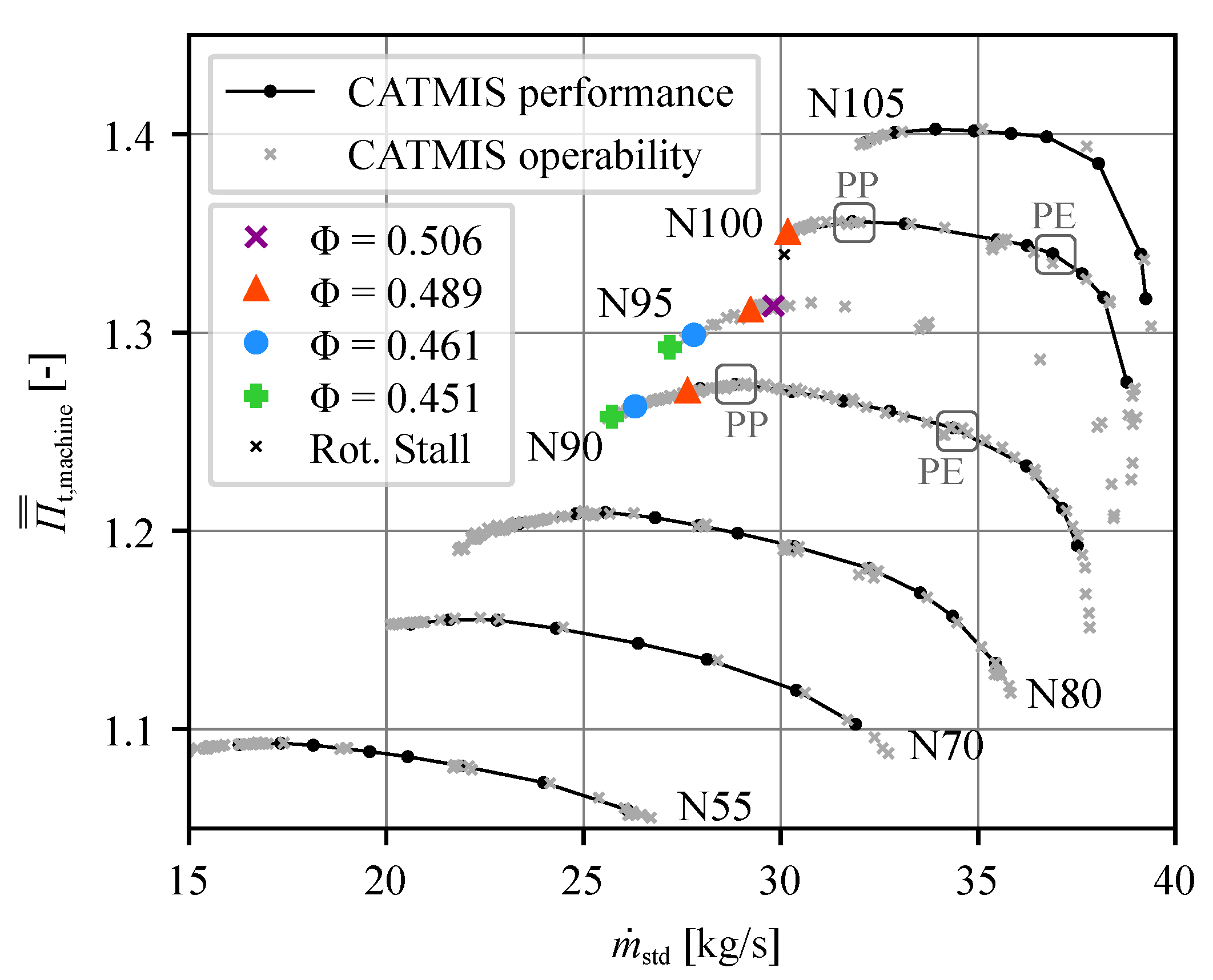 Ijtpp 10 00022 g004 Ijtpp 10 00022 g004