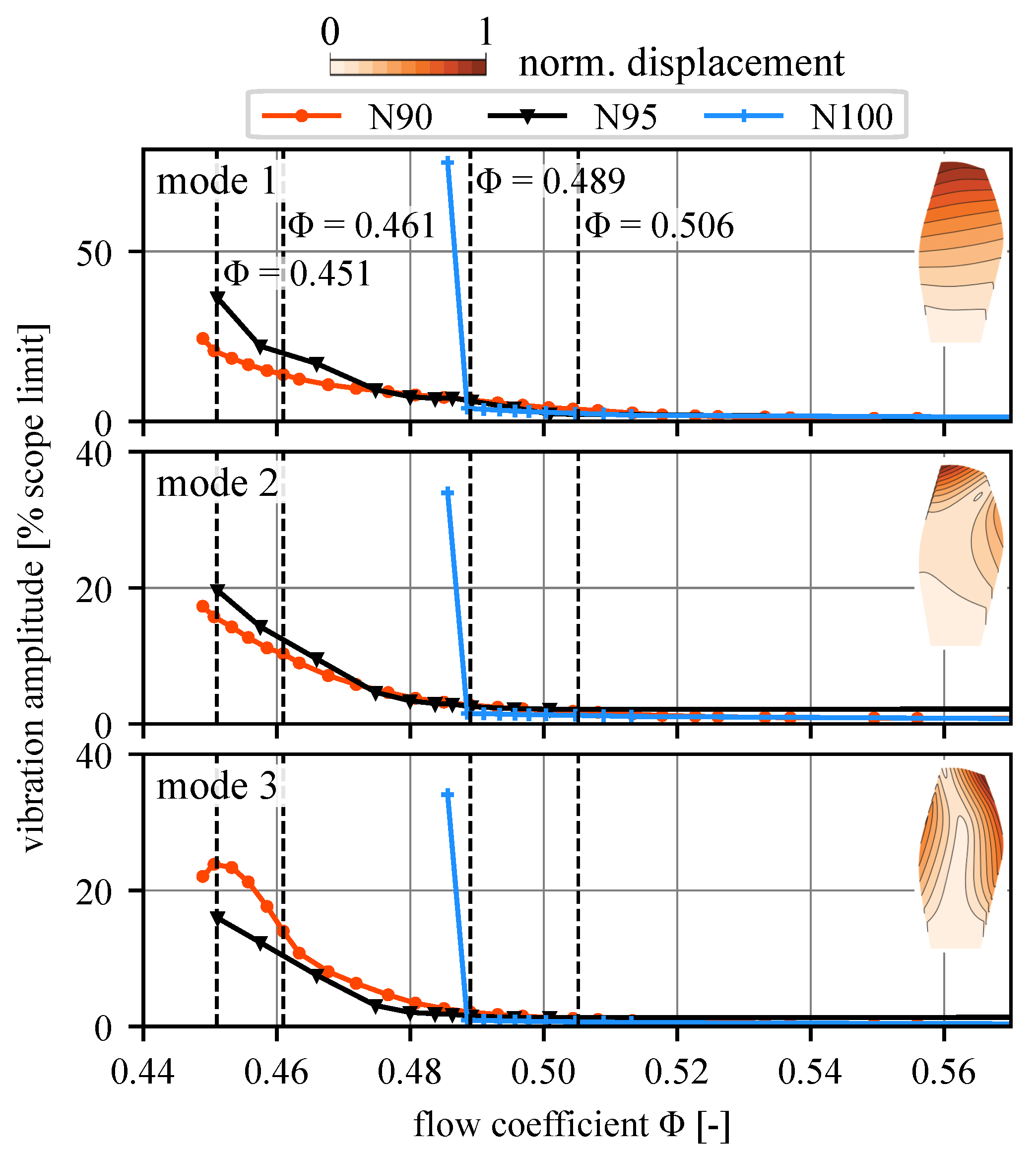 Ijtpp 10 00022 g005 Ijtpp 10 00022 g005