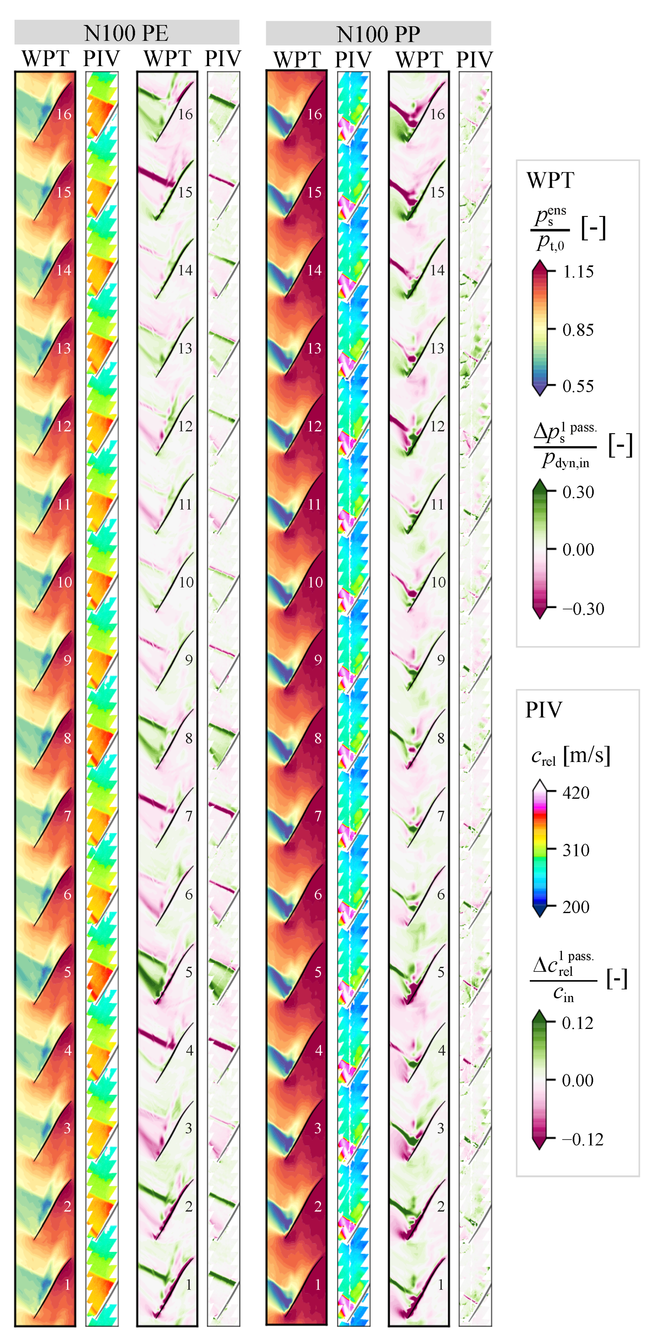 Ijtpp 10 00022 g006 Ijtpp 10 00022 g006