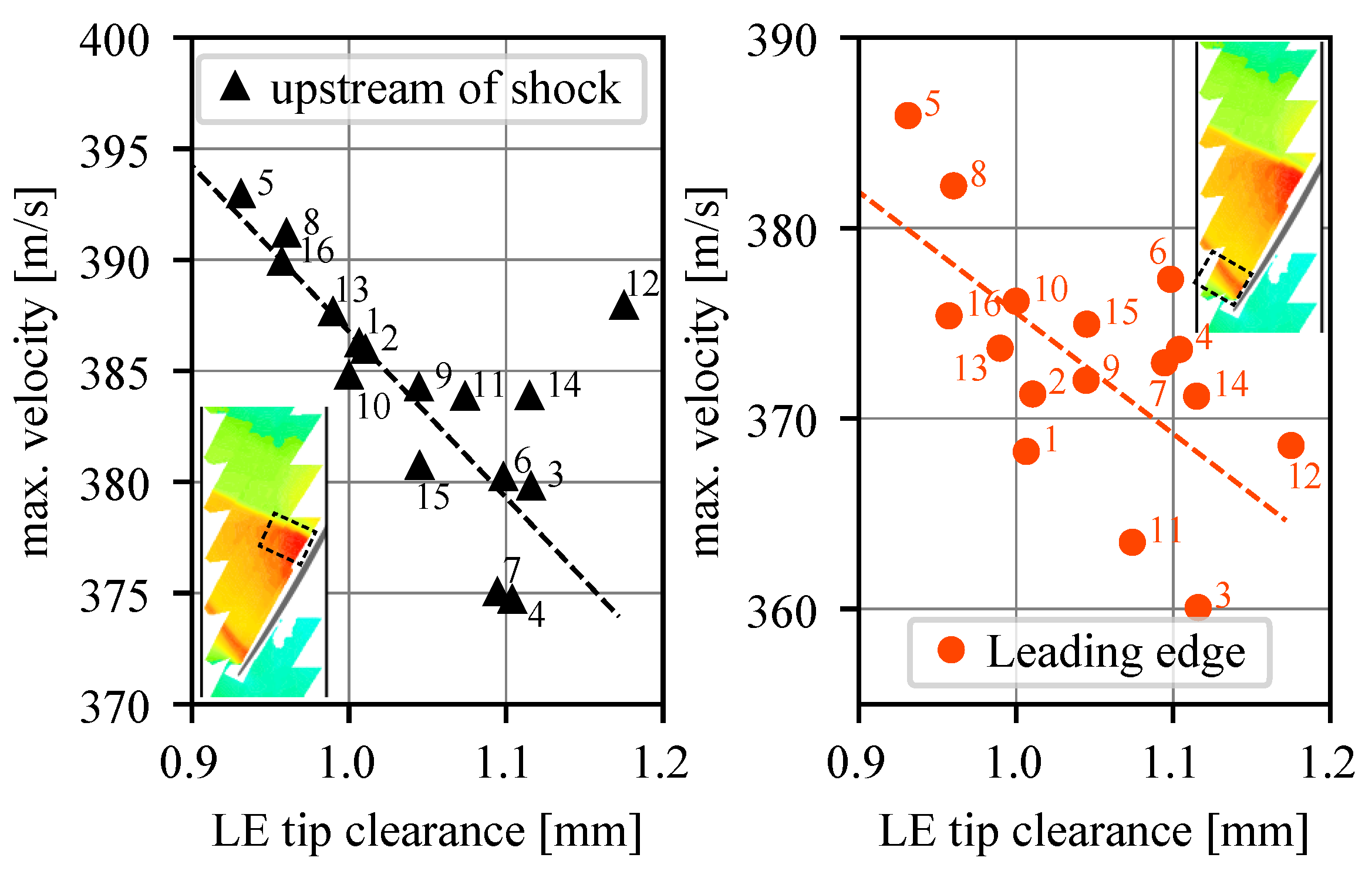 Ijtpp 10 00022 g009 Ijtpp 10 00022 g009