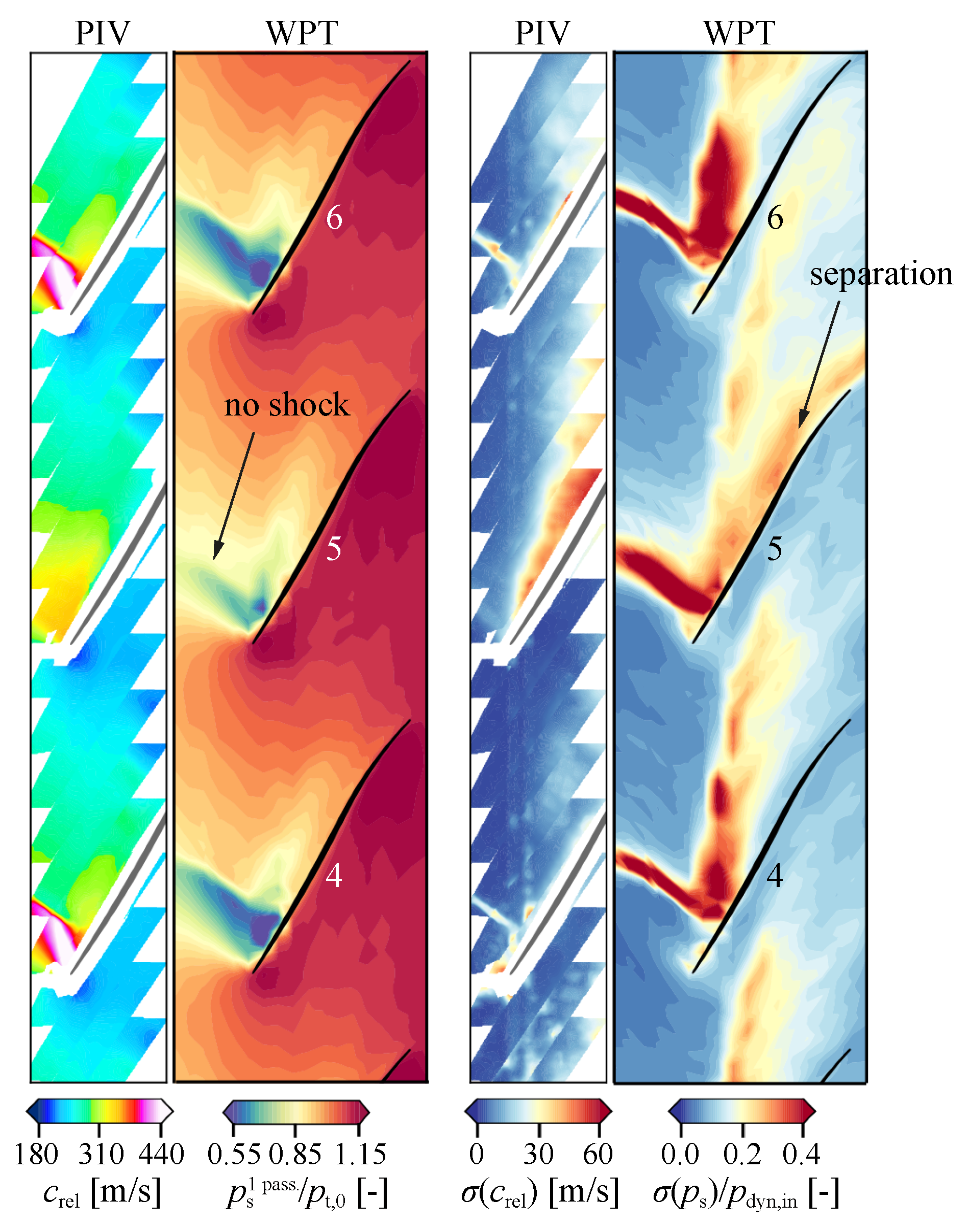 Ijtpp 10 00022 g010 Ijtpp 10 00022 g010