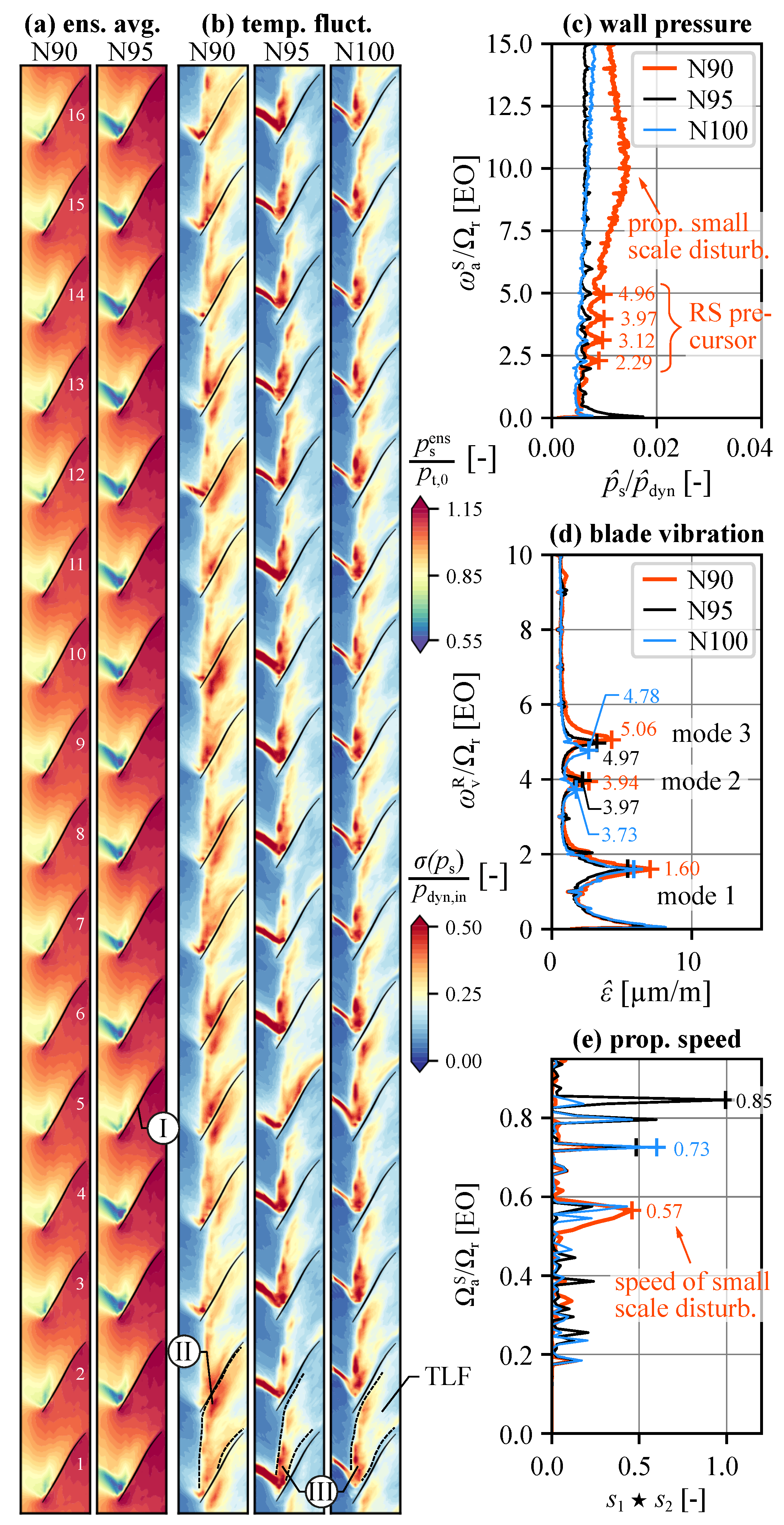 Ijtpp 10 00022 g012 Ijtpp 10 00022 g012