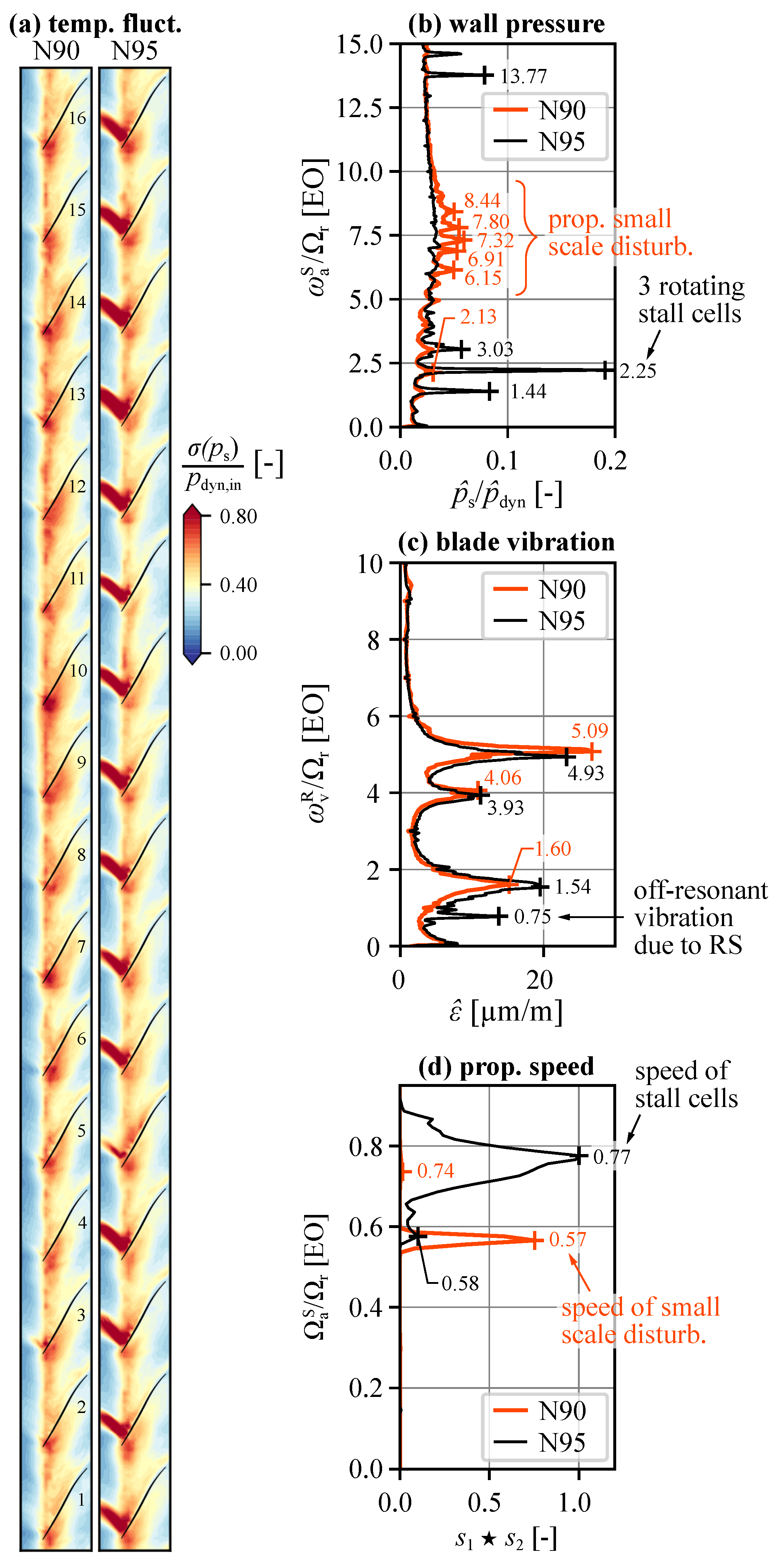 Ijtpp 10 00022 g013 Ijtpp 10 00022 g013