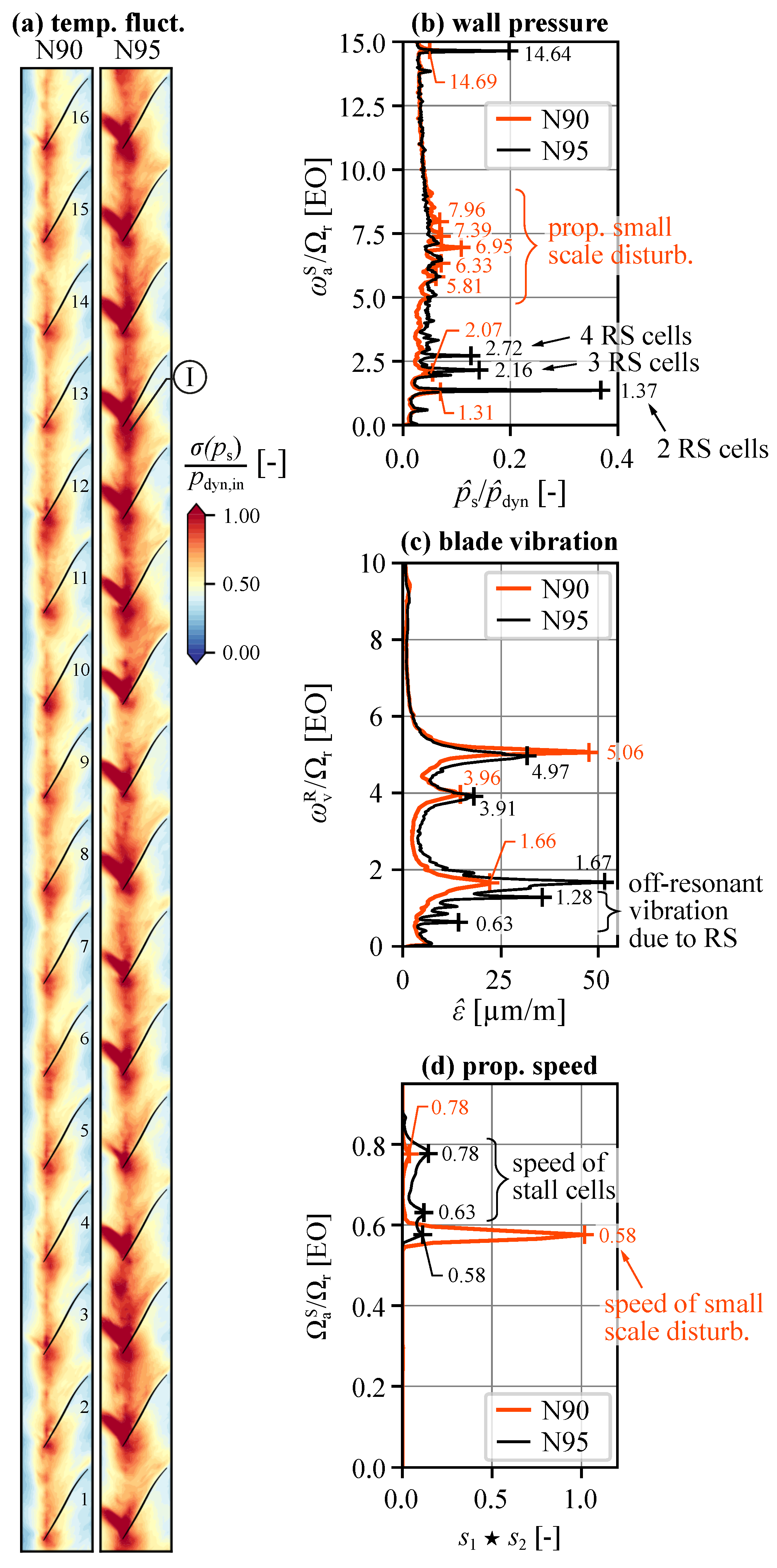 Ijtpp 10 00022 g014 Ijtpp 10 00022 g014