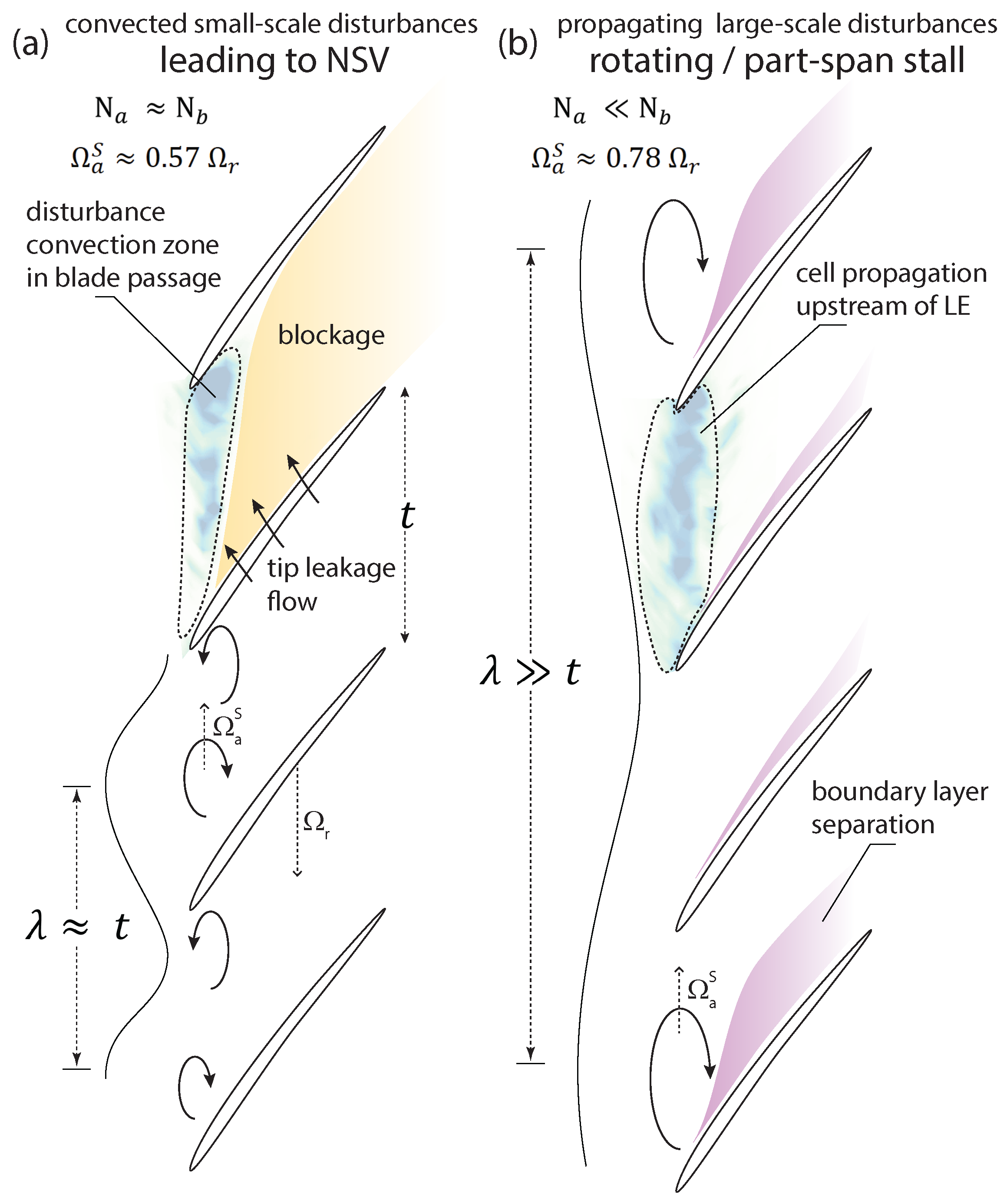 Ijtpp 10 00022 g015 Ijtpp 10 00022 g015