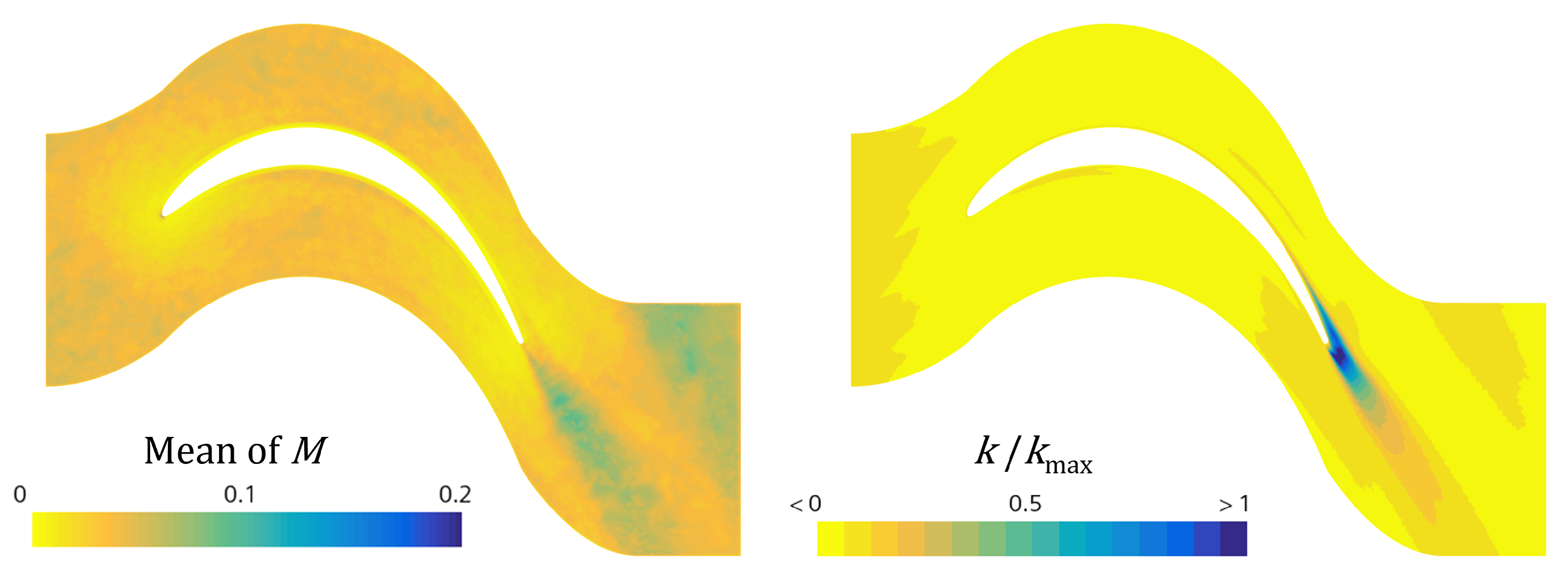 Ijtpp 10 00025 g002 Ijtpp 10 00025 g002