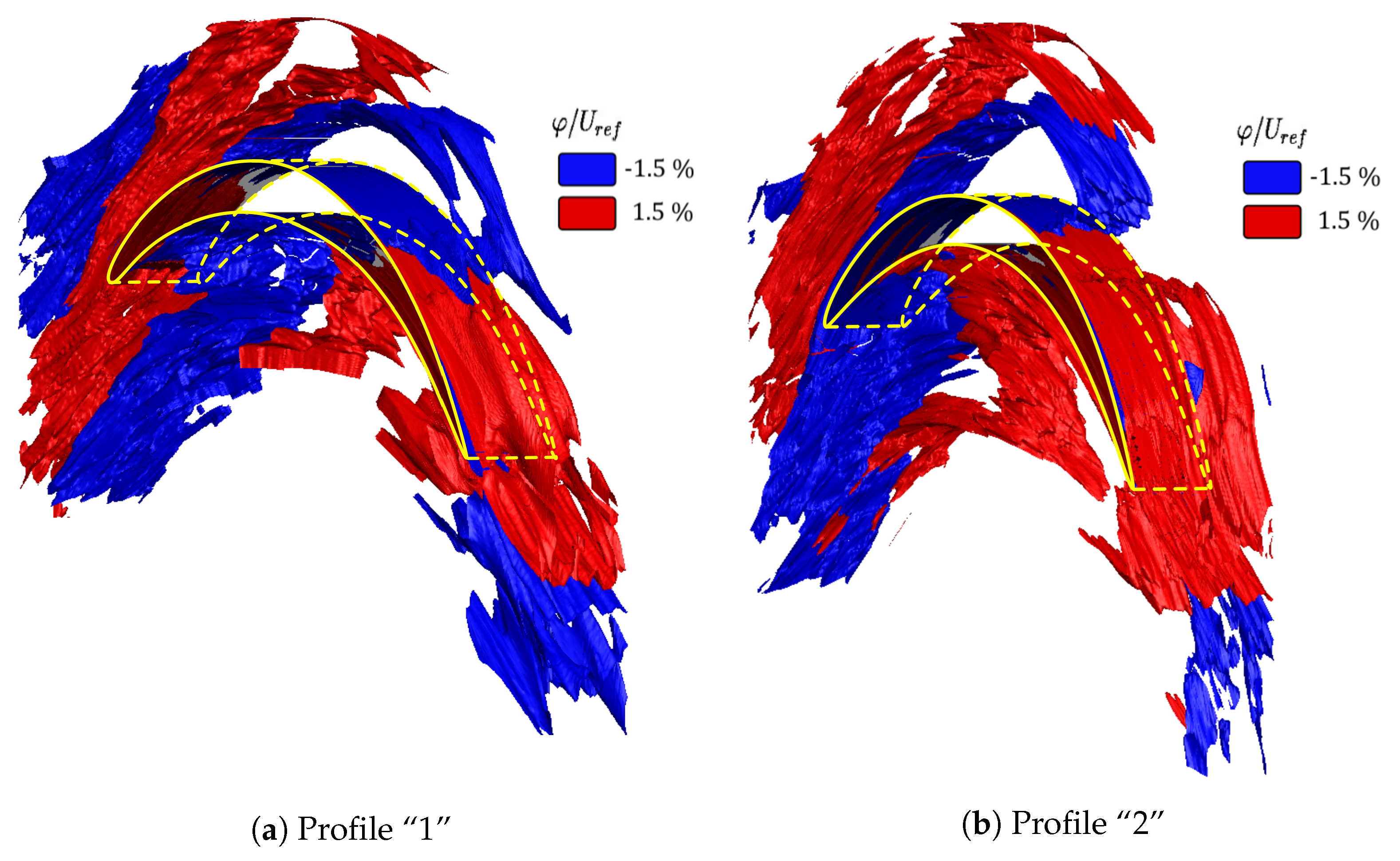 Ijtpp 10 00025 g003 Ijtpp 10 00025 g003