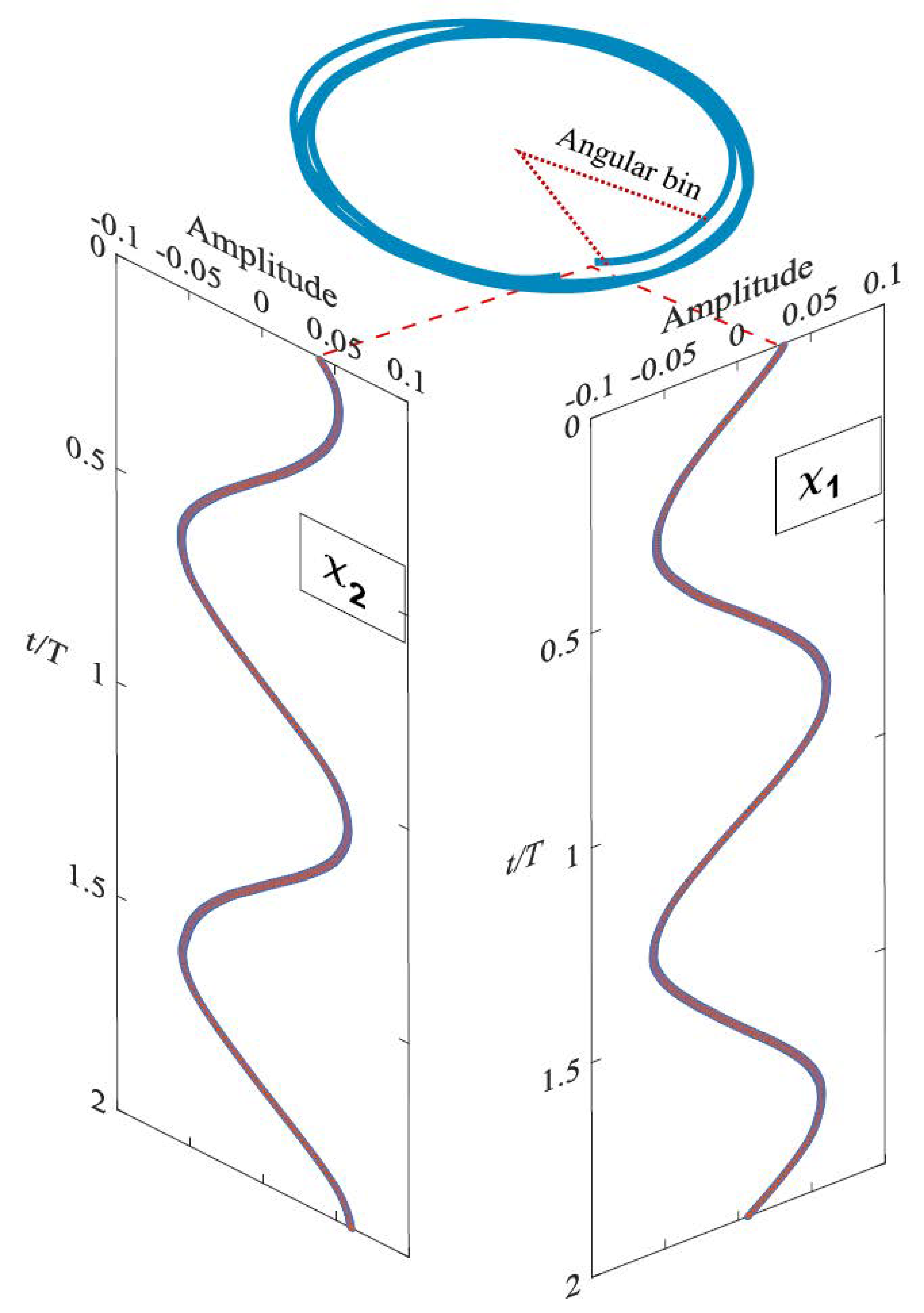 Ijtpp 10 00025 g004 Ijtpp 10 00025 g004