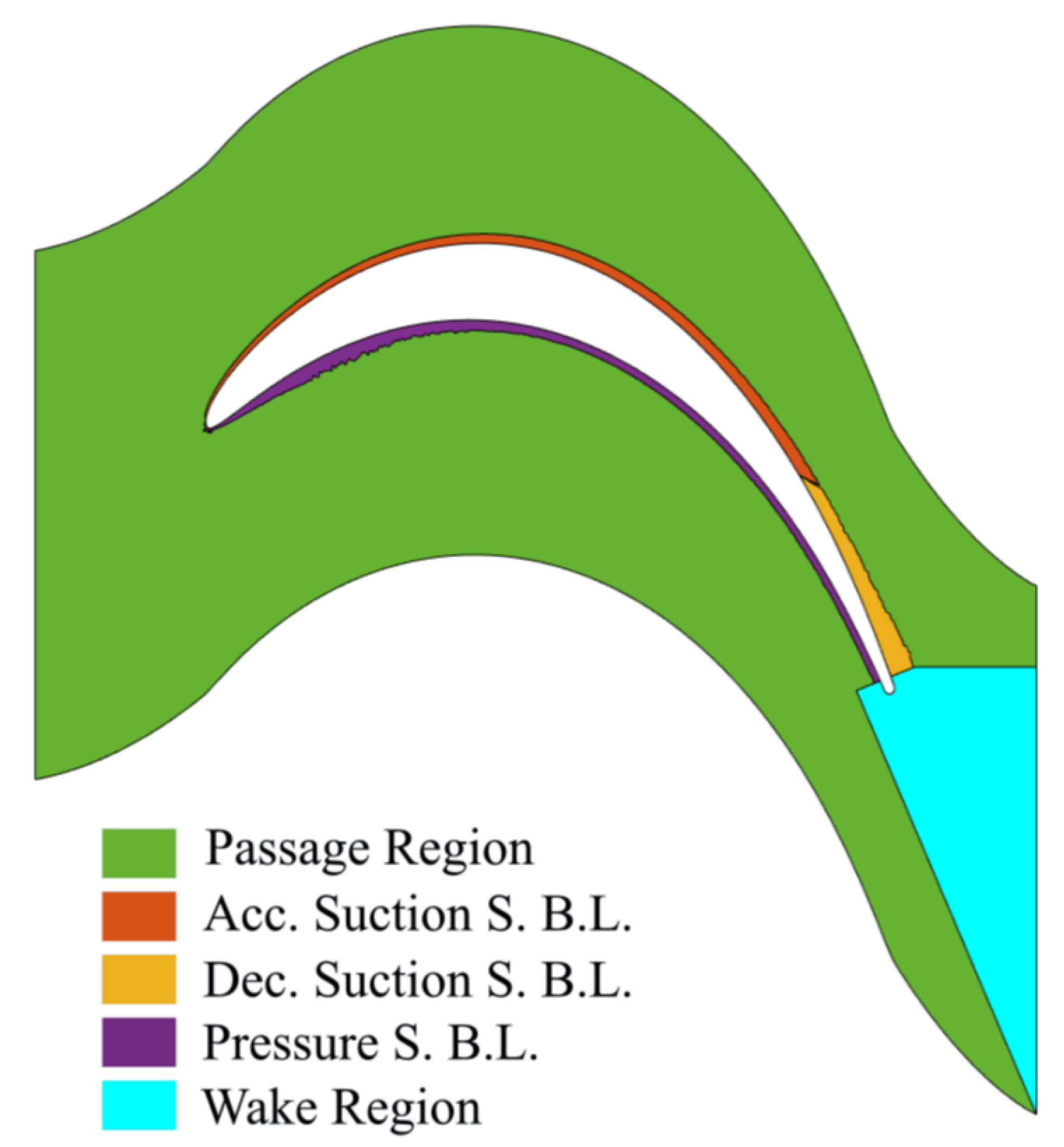 Ijtpp 10 00025 g005 Ijtpp 10 00025 g005