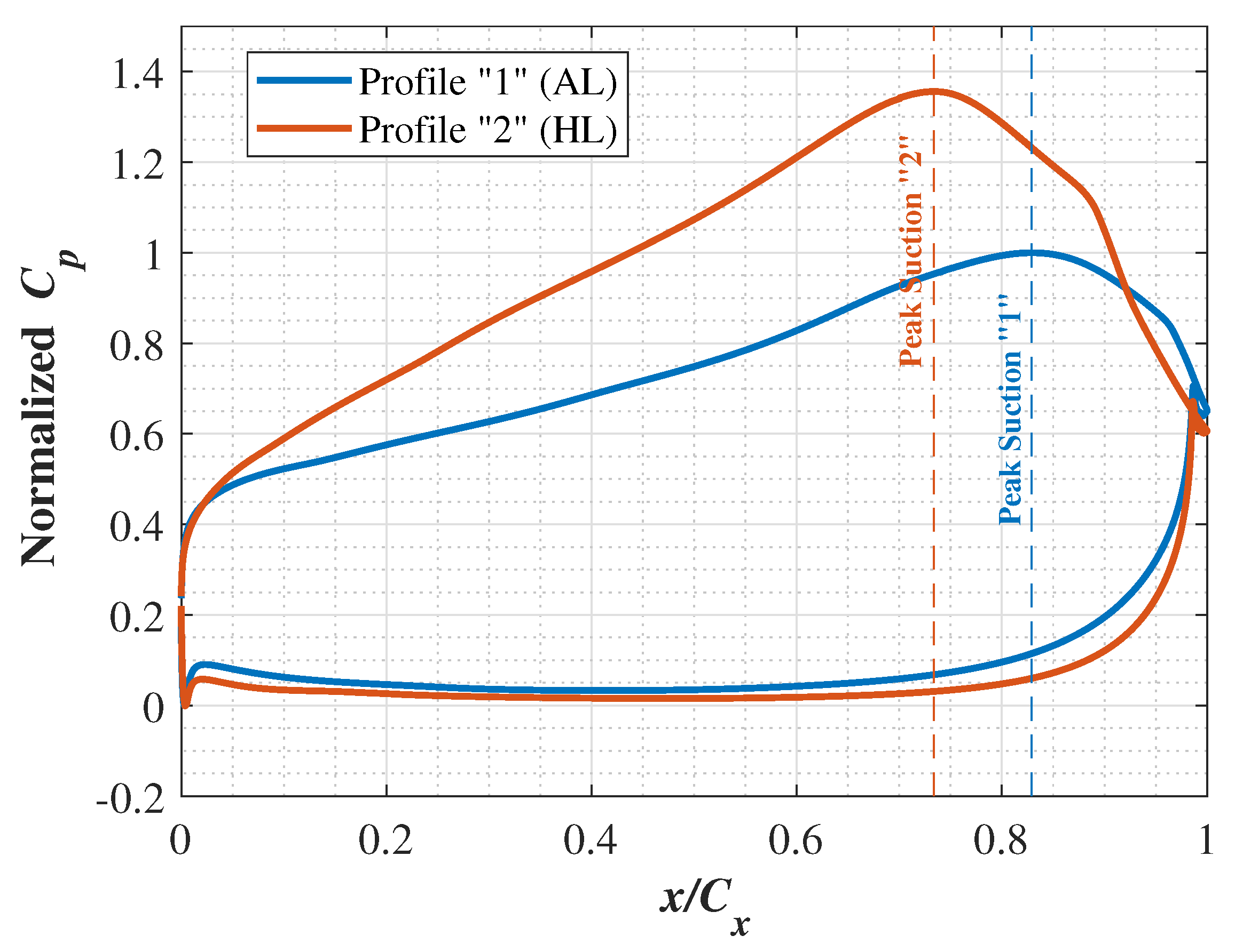 Ijtpp 10 00025 g006 Ijtpp 10 00025 g006
