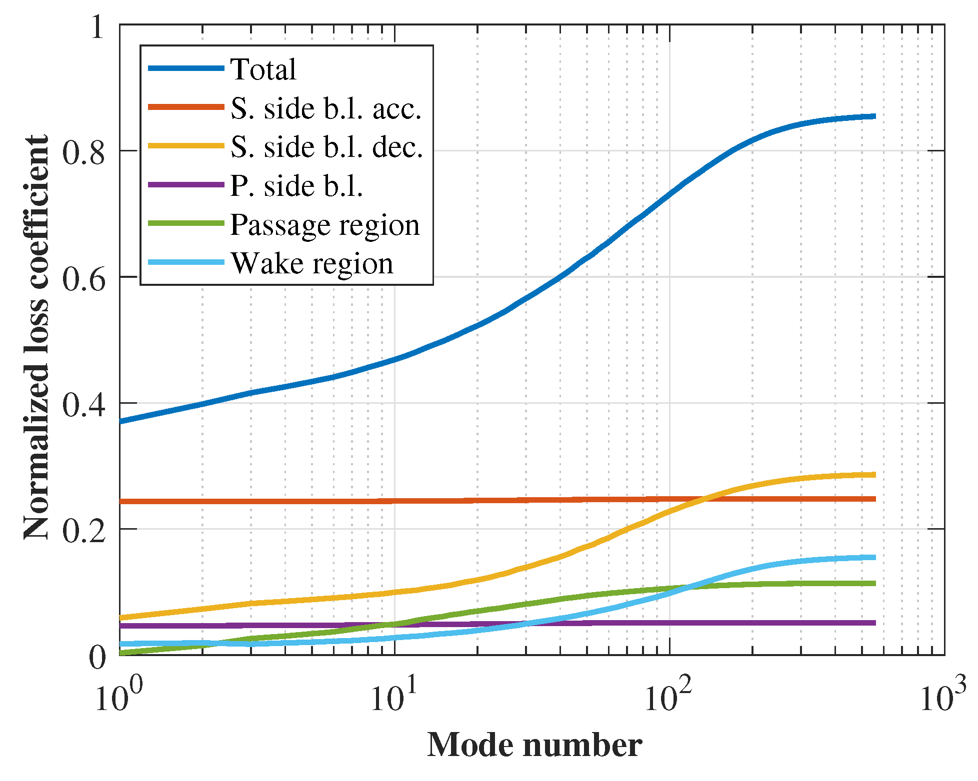 Ijtpp 10 00025 g008 Ijtpp 10 00025 g008