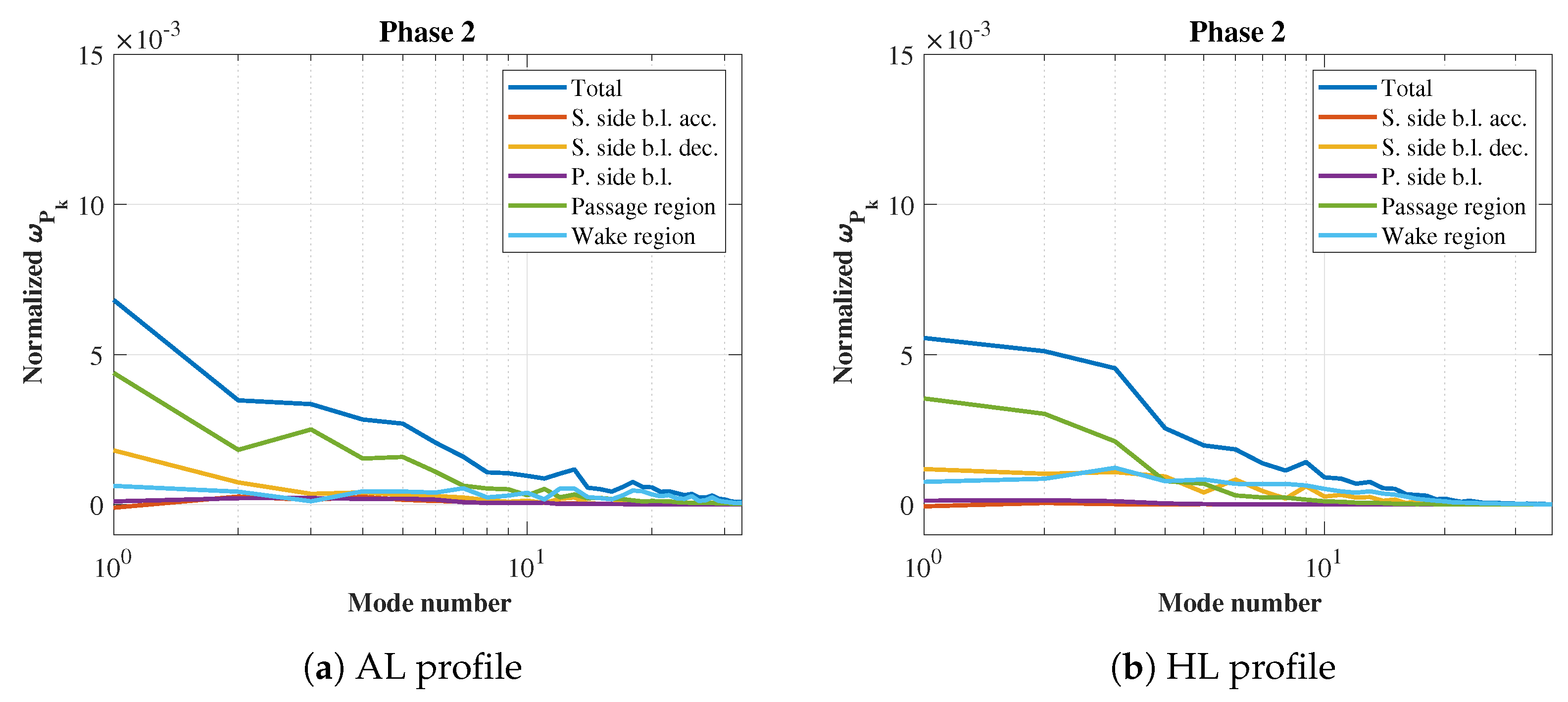 Ijtpp 10 00025 g012 Ijtpp 10 00025 g012
