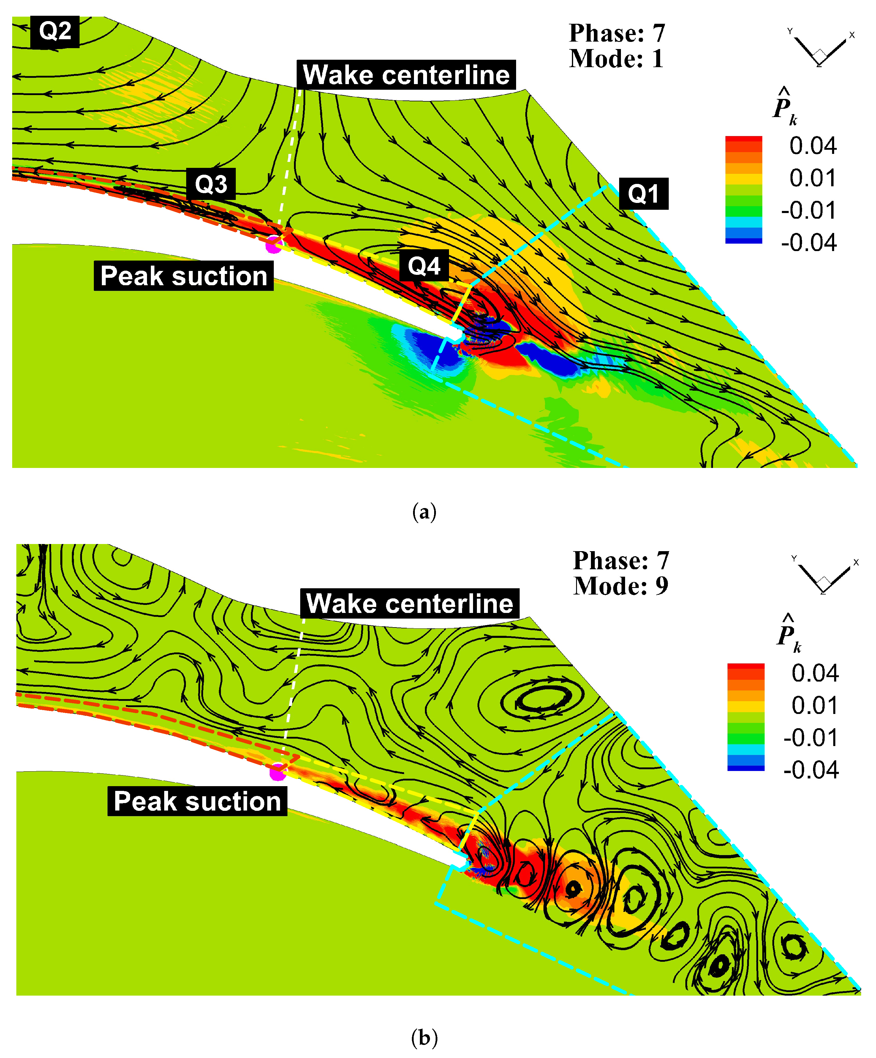 Ijtpp 10 00025 g014 Ijtpp 10 00025 g014