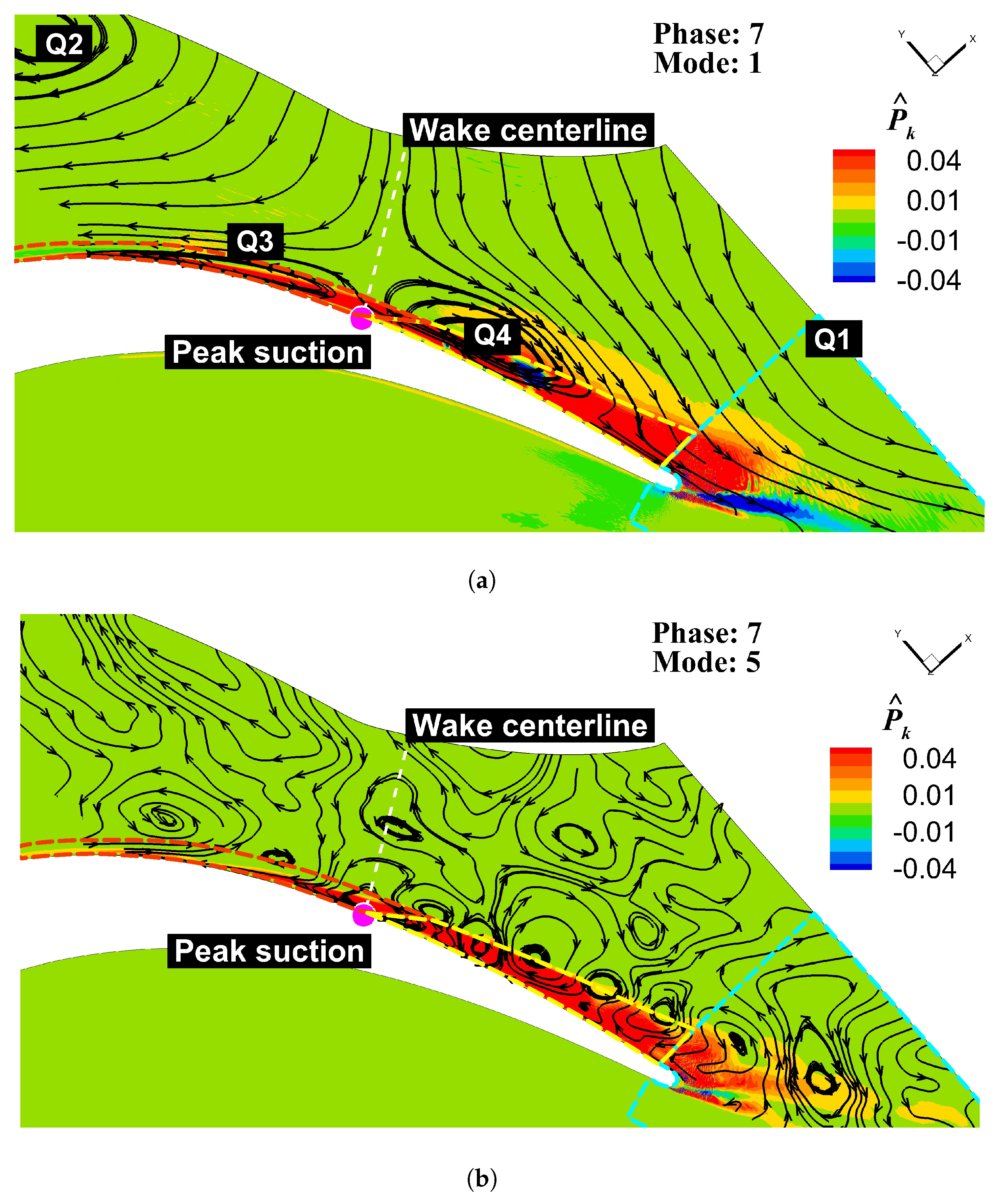 Ijtpp 10 00025 g015 Ijtpp 10 00025 g015