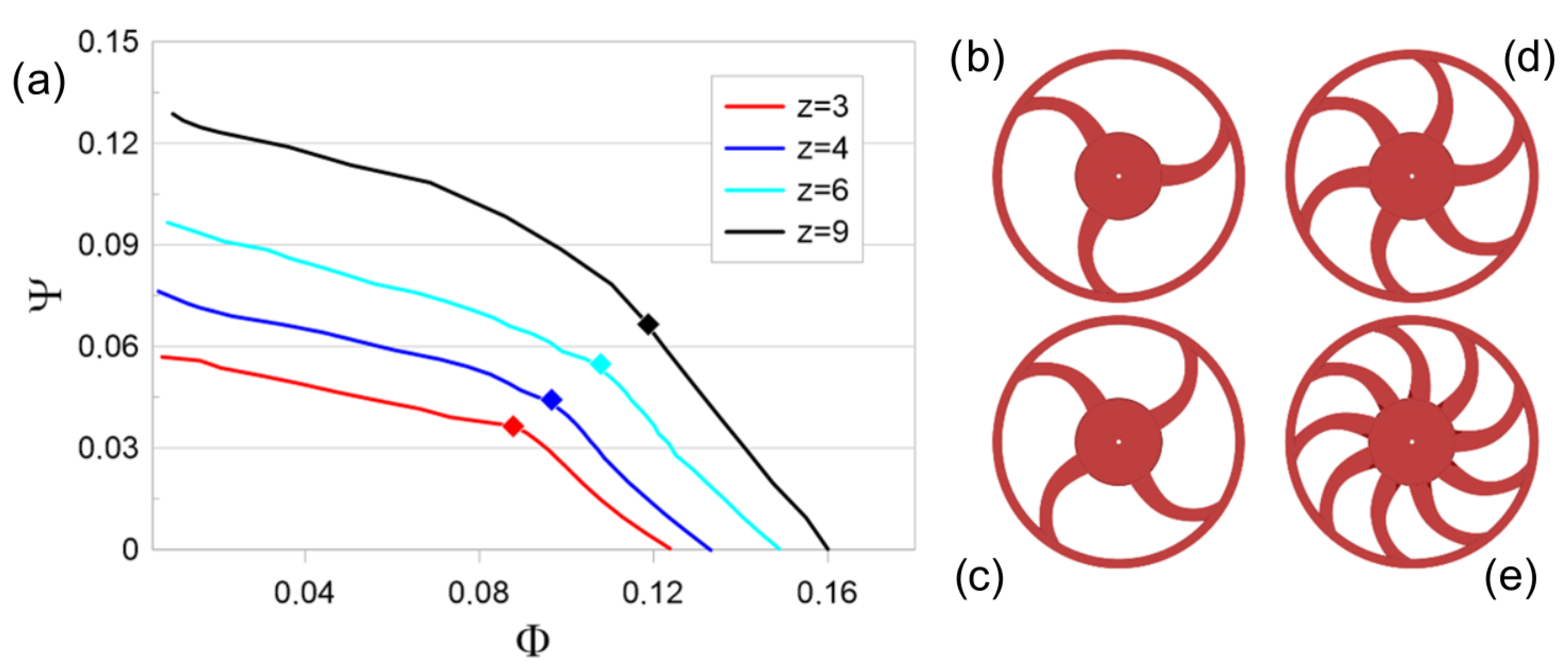 Ijtpp 10 00027 g001 Ijtpp 10 00027 g001