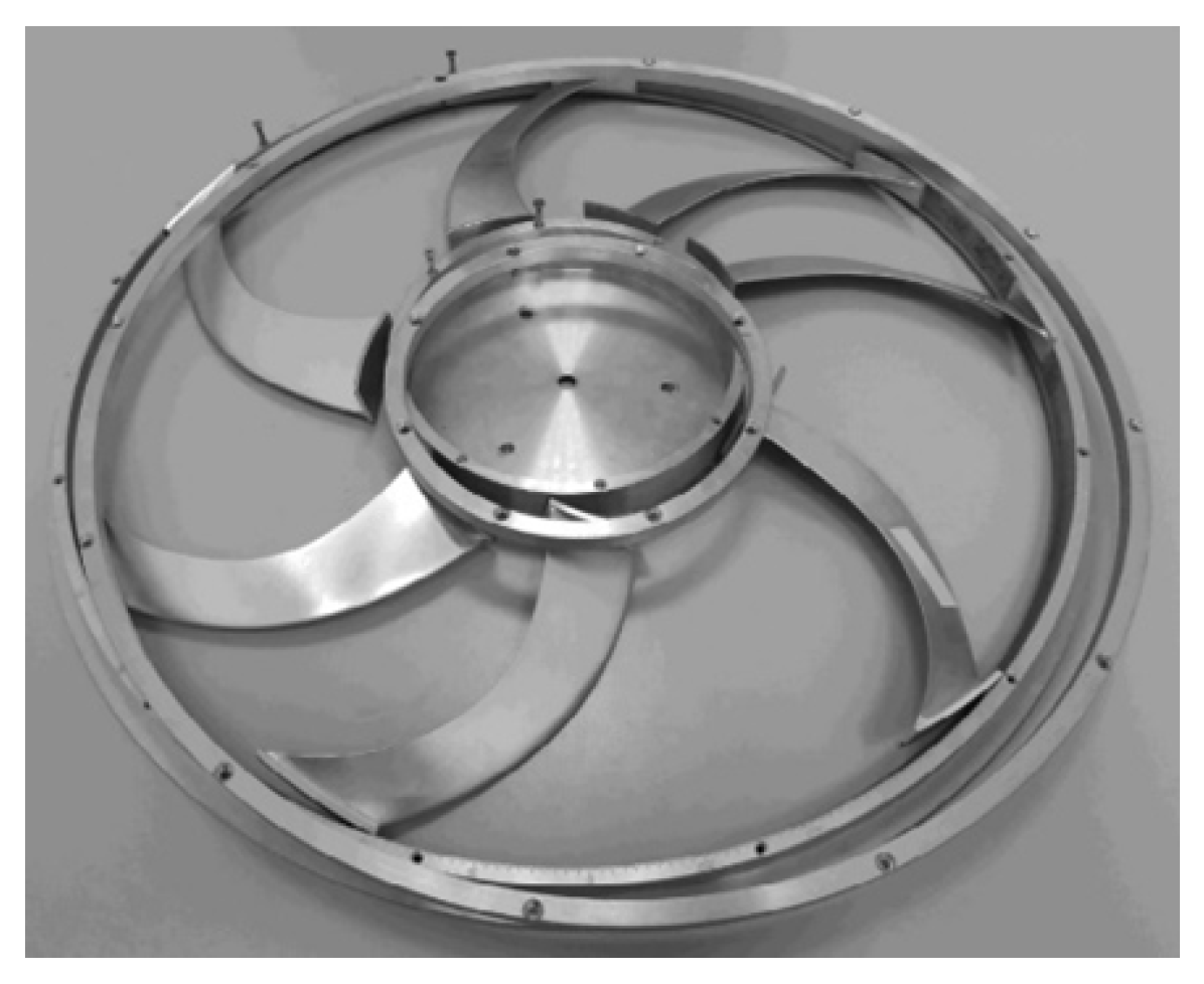 Ijtpp 10 00027 g002 Ijtpp 10 00027 g002