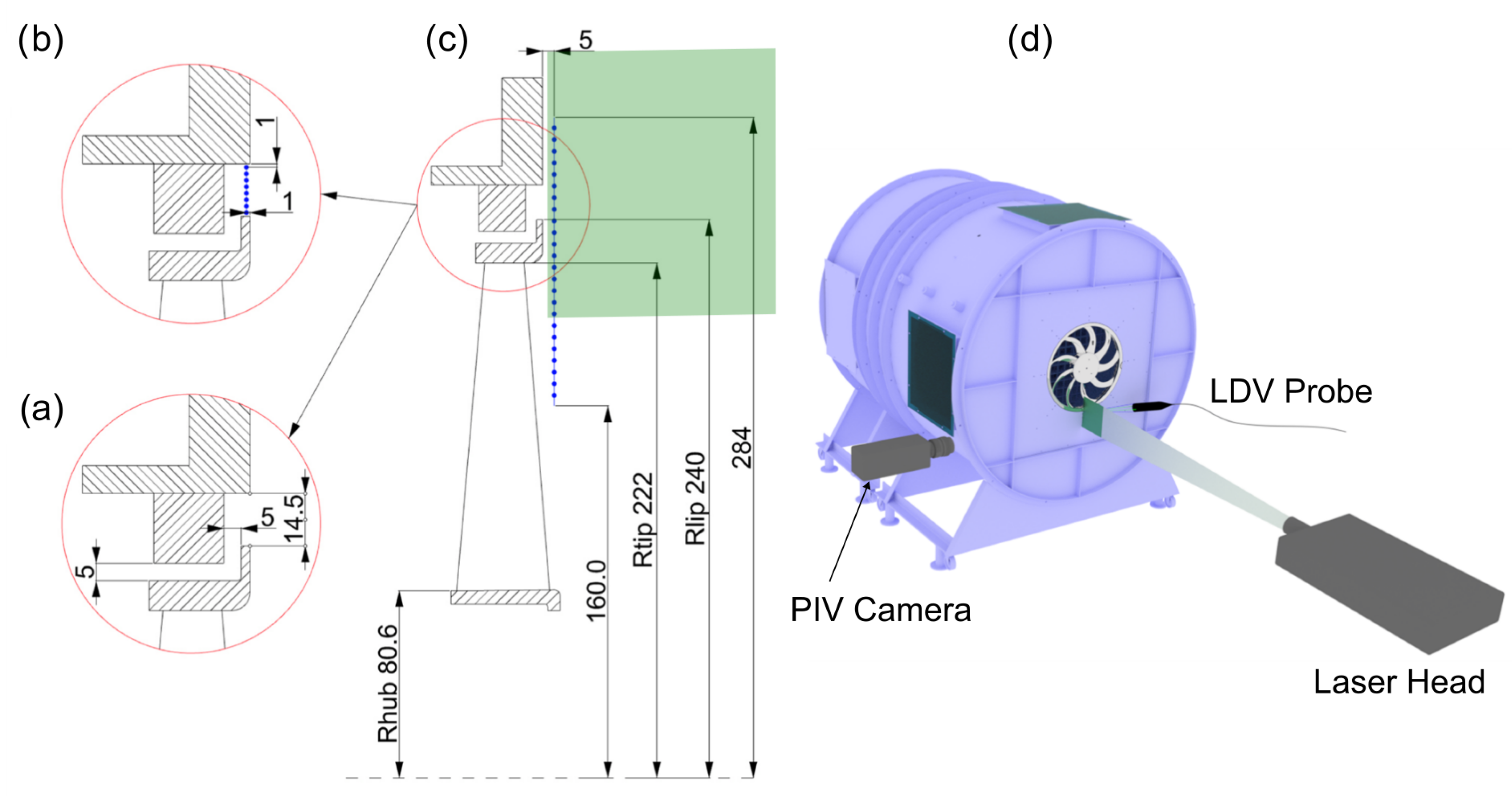 Ijtpp 10 00027 g003 Ijtpp 10 00027 g003