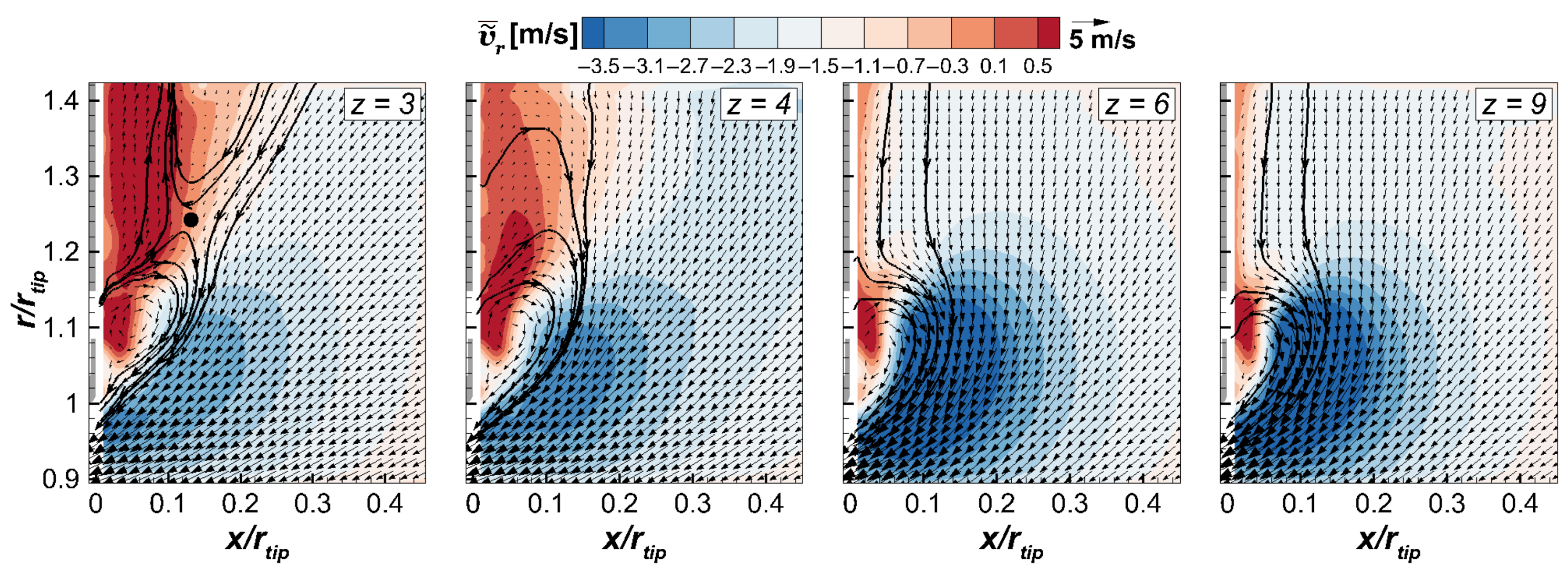 Ijtpp 10 00027 g005 Ijtpp 10 00027 g005