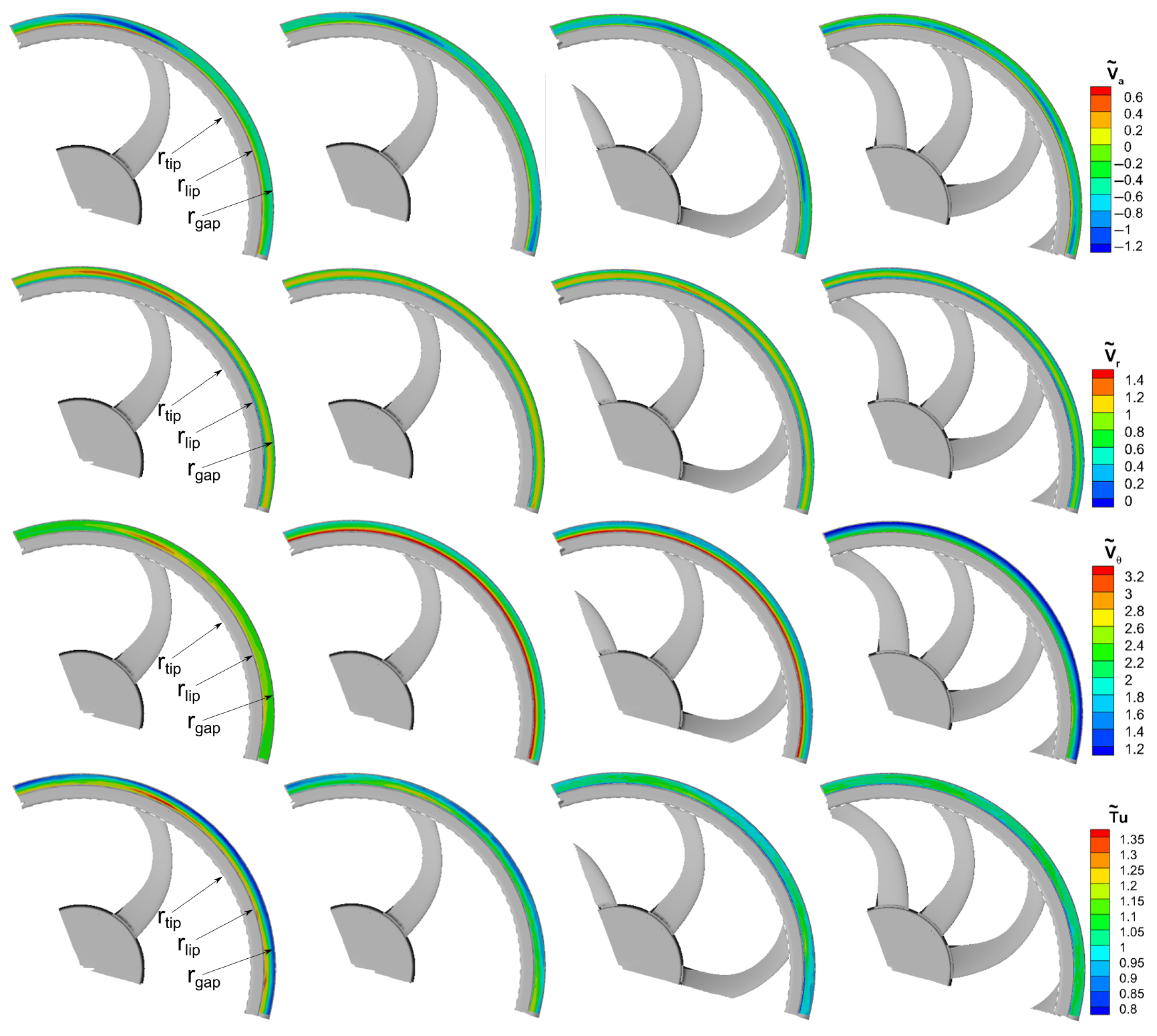 Ijtpp 10 00027 g007 Ijtpp 10 00027 g007