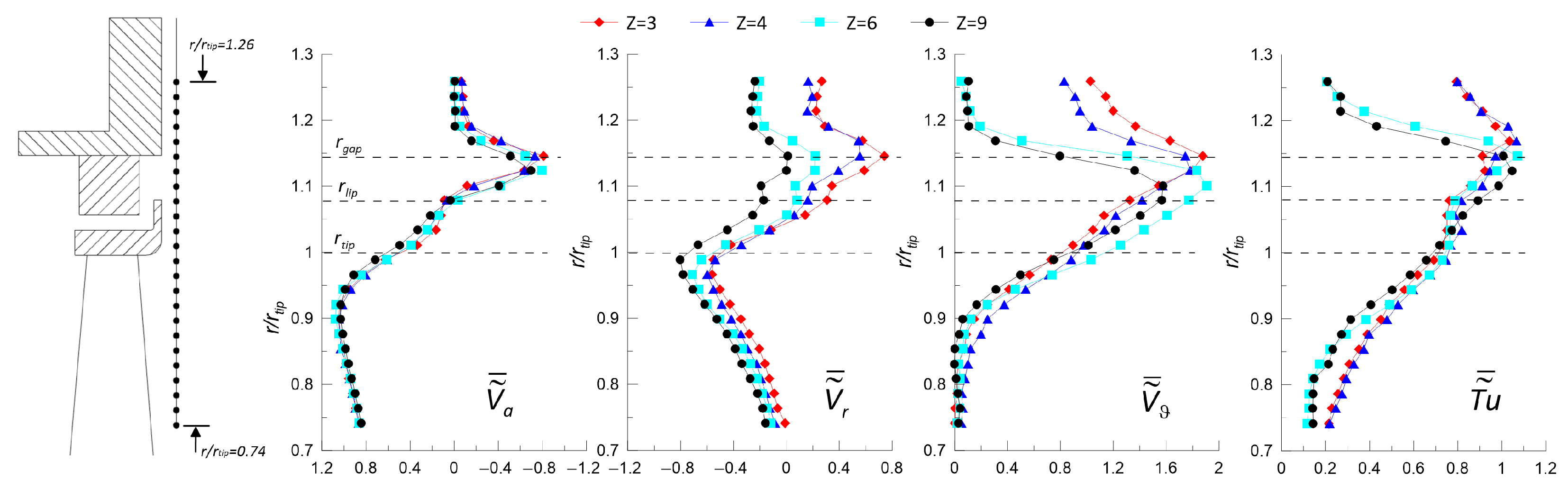 Ijtpp 10 00027 g008 Ijtpp 10 00027 g008