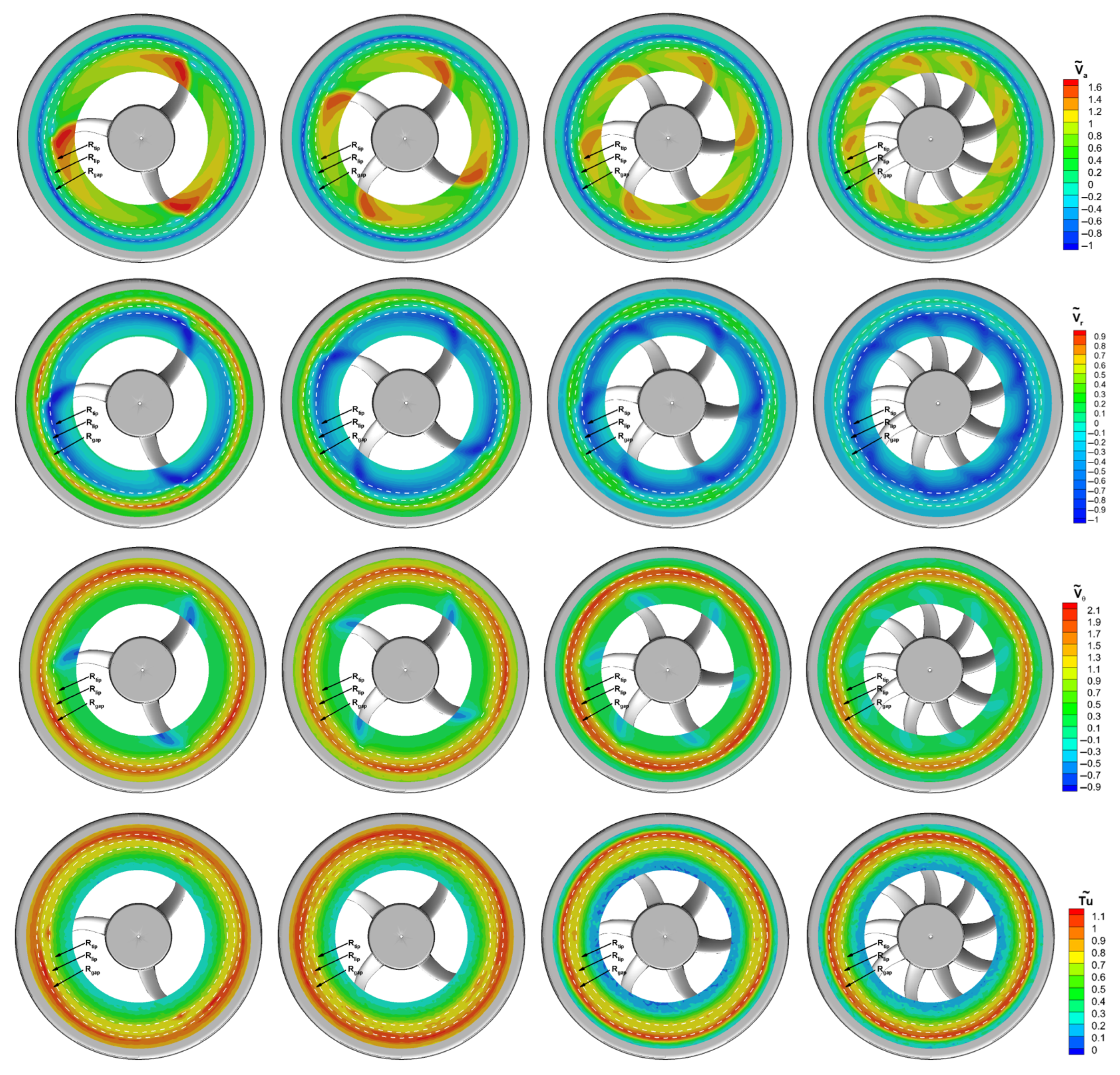 Ijtpp 10 00027 g009 Ijtpp 10 00027 g009
