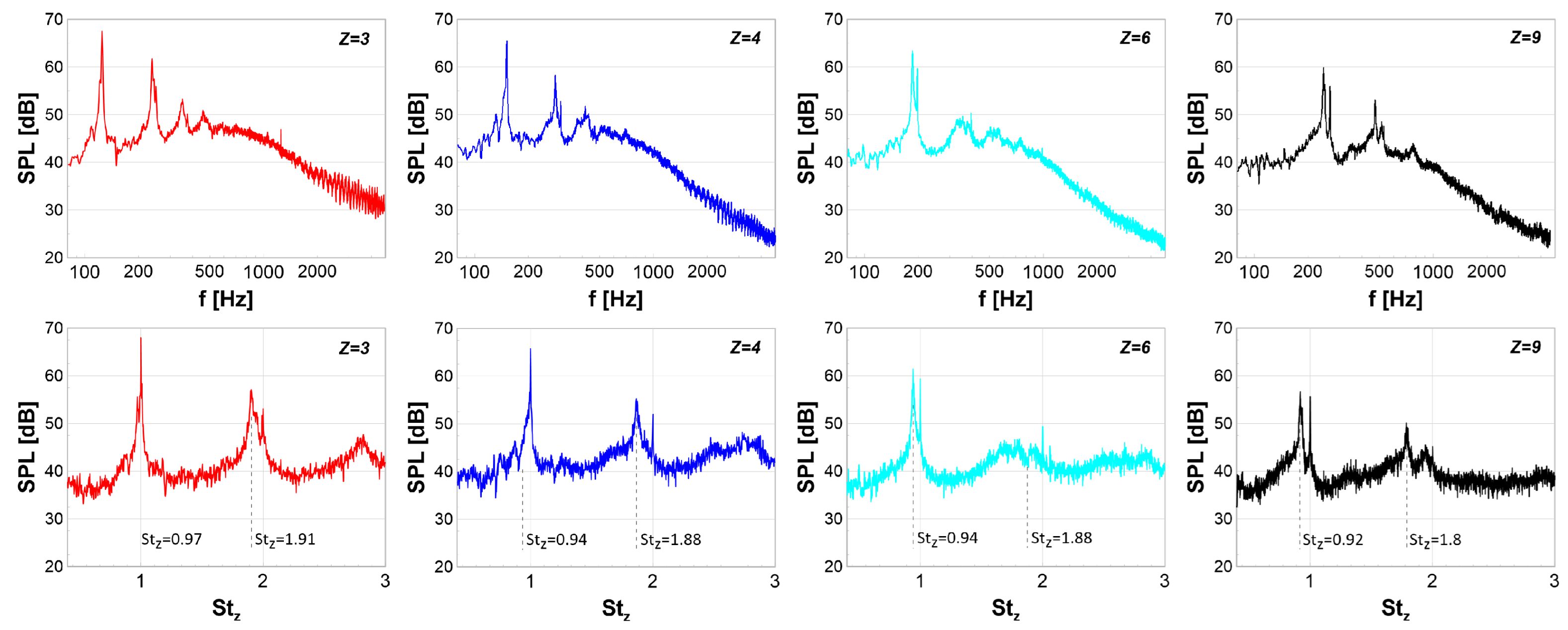 Ijtpp 10 00027 g010 Ijtpp 10 00027 g010
