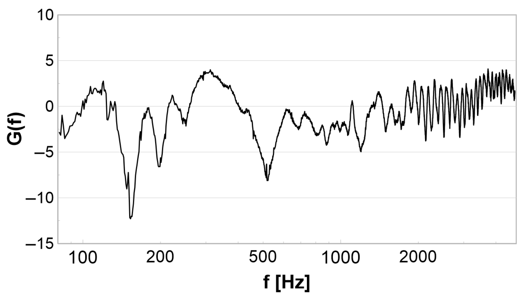 Ijtpp 10 00027 g011 Ijtpp 10 00027 g011