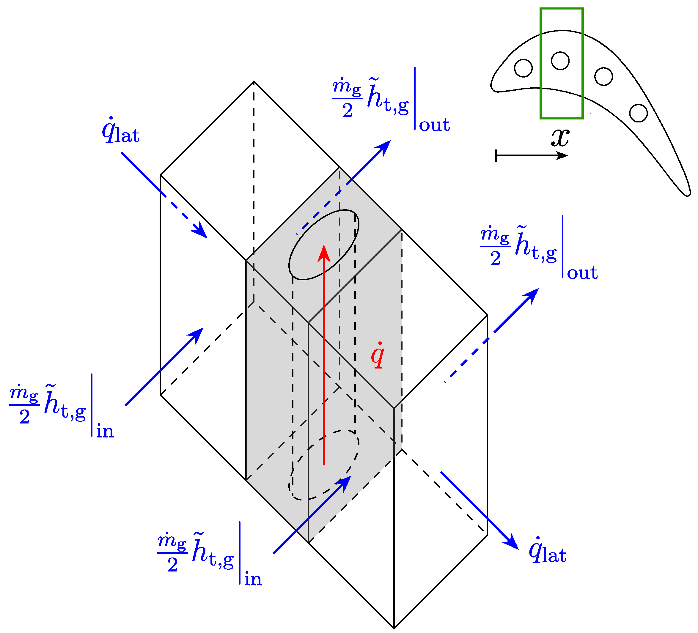 Ijtpp 10 00037 g001 Ijtpp 10 00037 g001