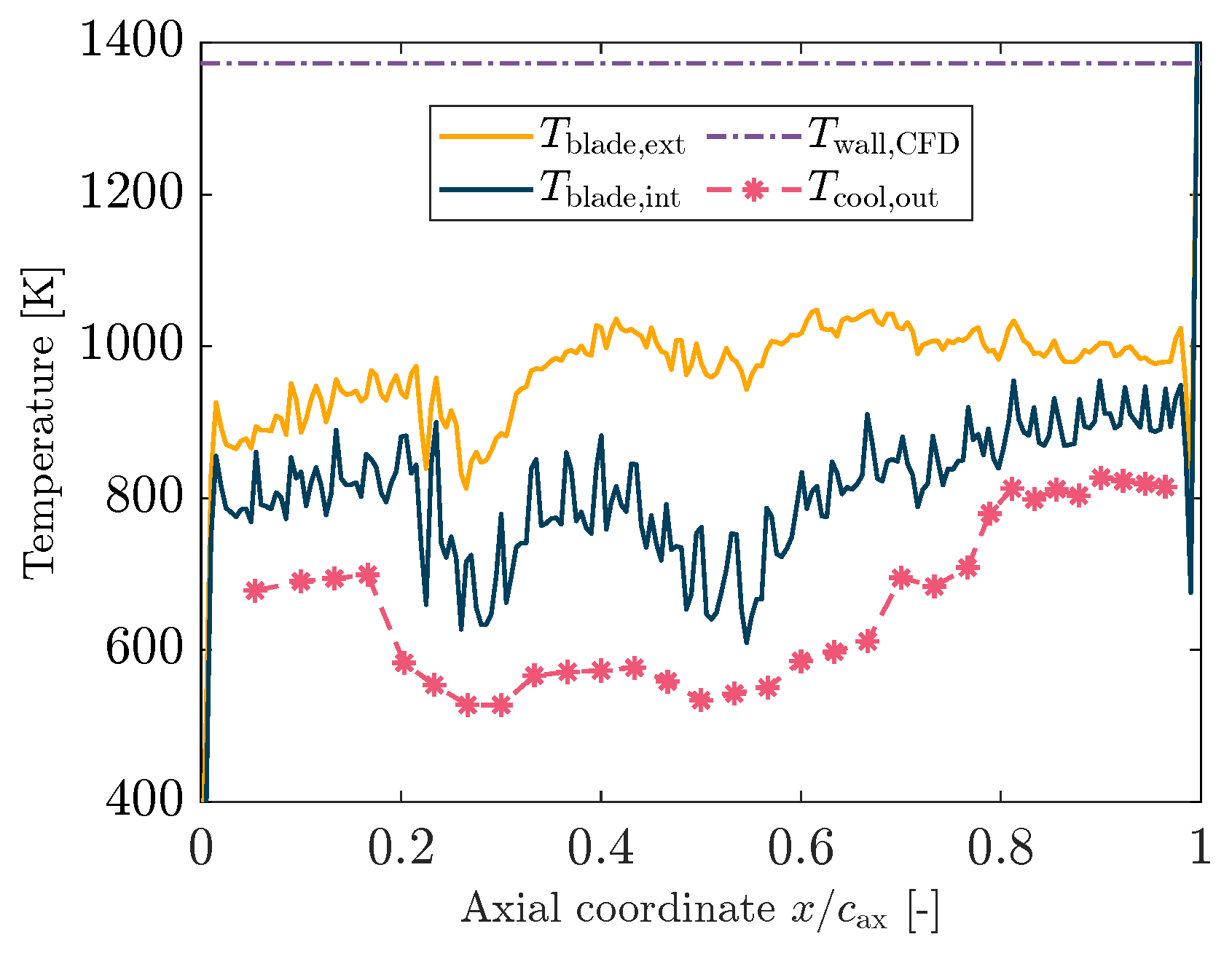 Ijtpp 10 00037 g002 Ijtpp 10 00037 g002