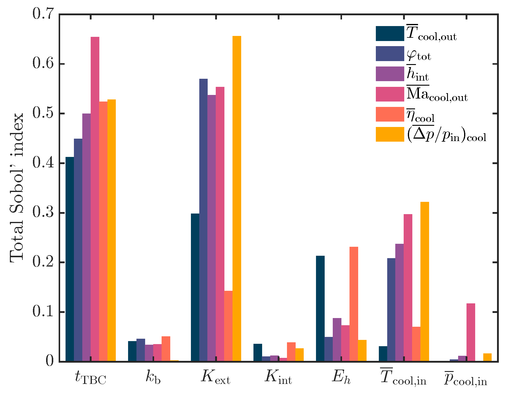 Ijtpp 10 00037 g003 Ijtpp 10 00037 g003