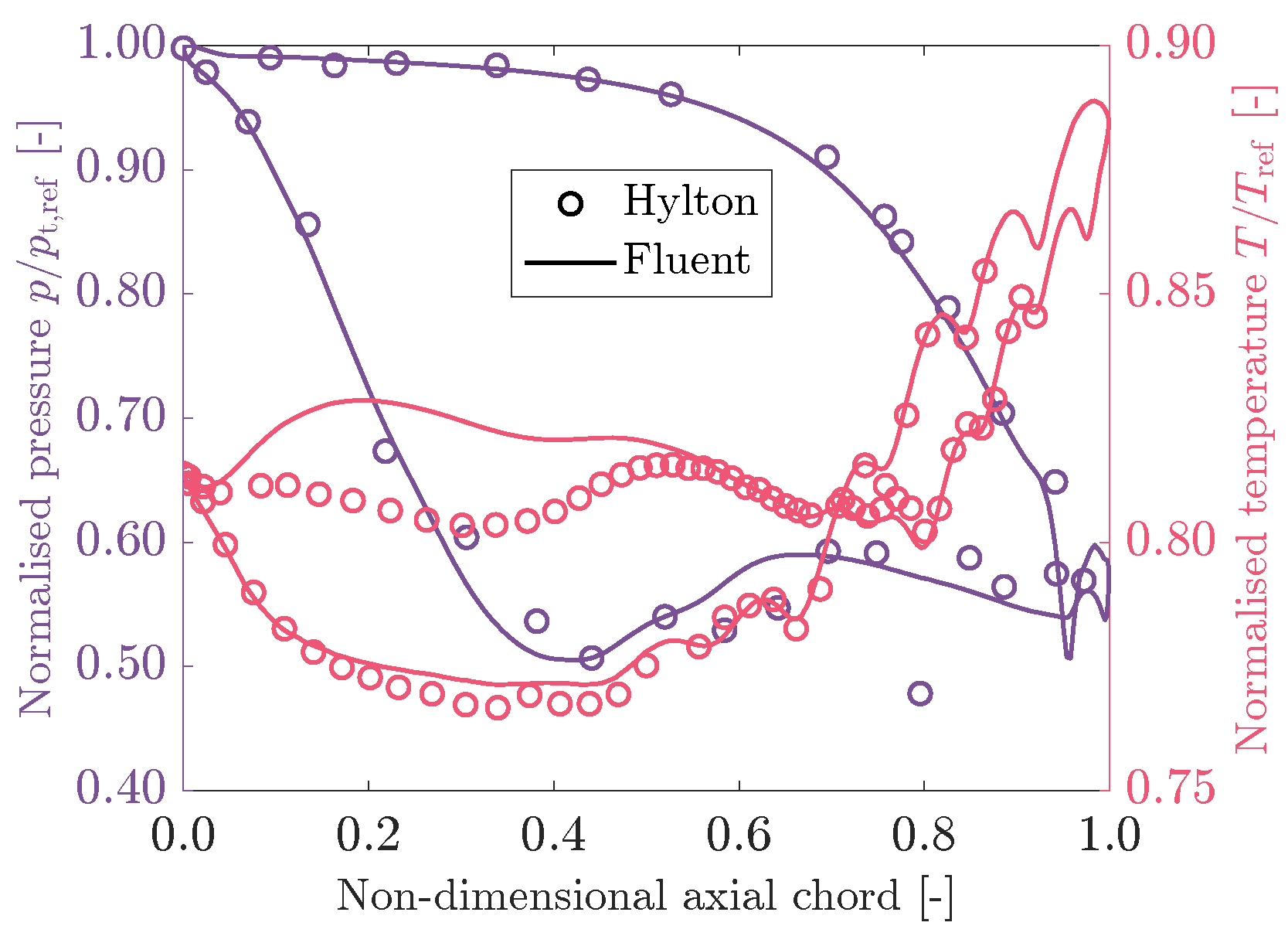 Ijtpp 10 00037 g004 Ijtpp 10 00037 g004
