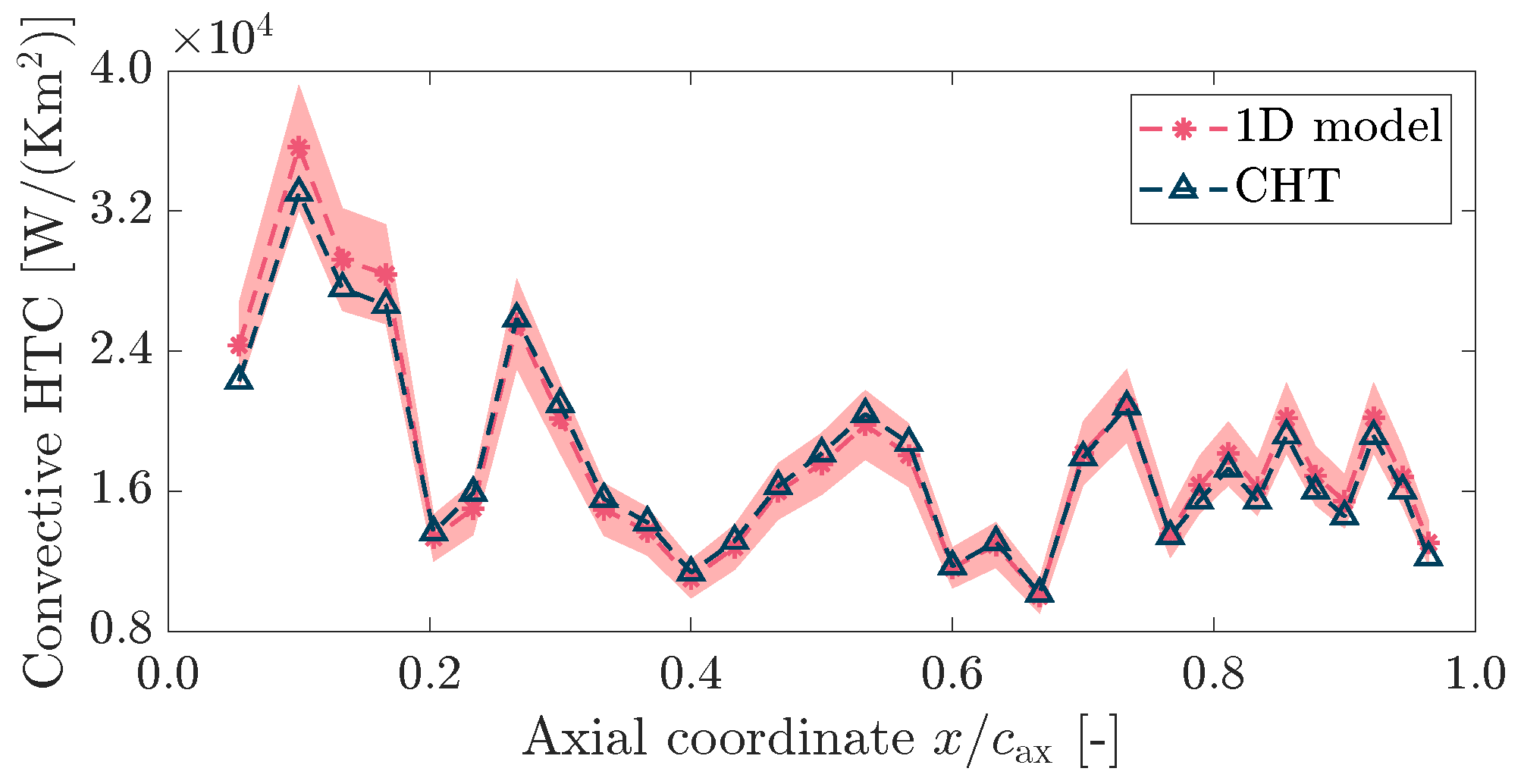 Ijtpp 10 00037 g006 Ijtpp 10 00037 g006