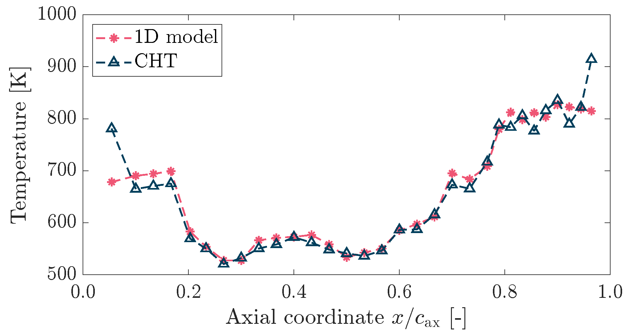 Ijtpp 10 00037 g007 Ijtpp 10 00037 g007