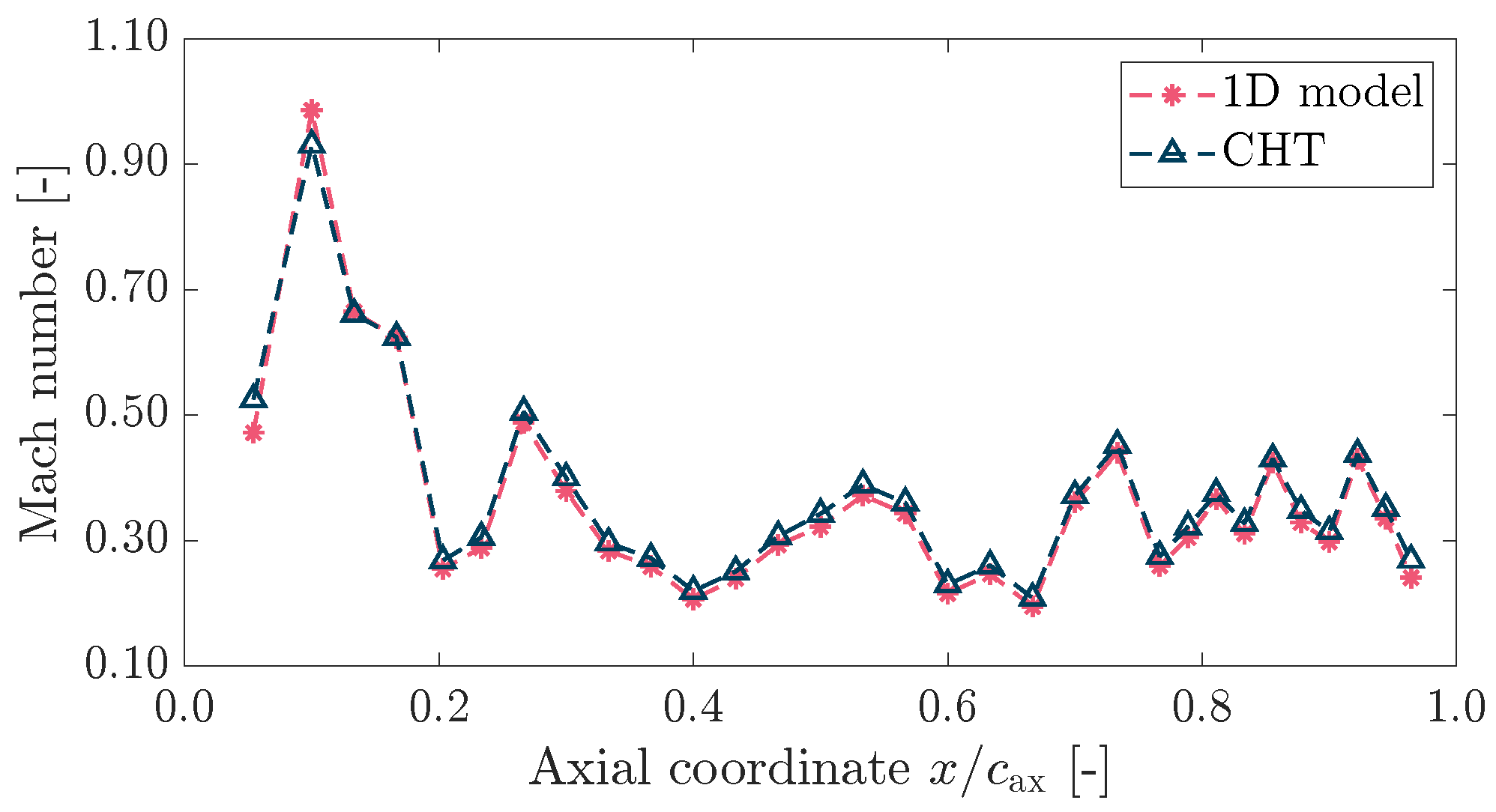 Ijtpp 10 00037 g008 Ijtpp 10 00037 g008