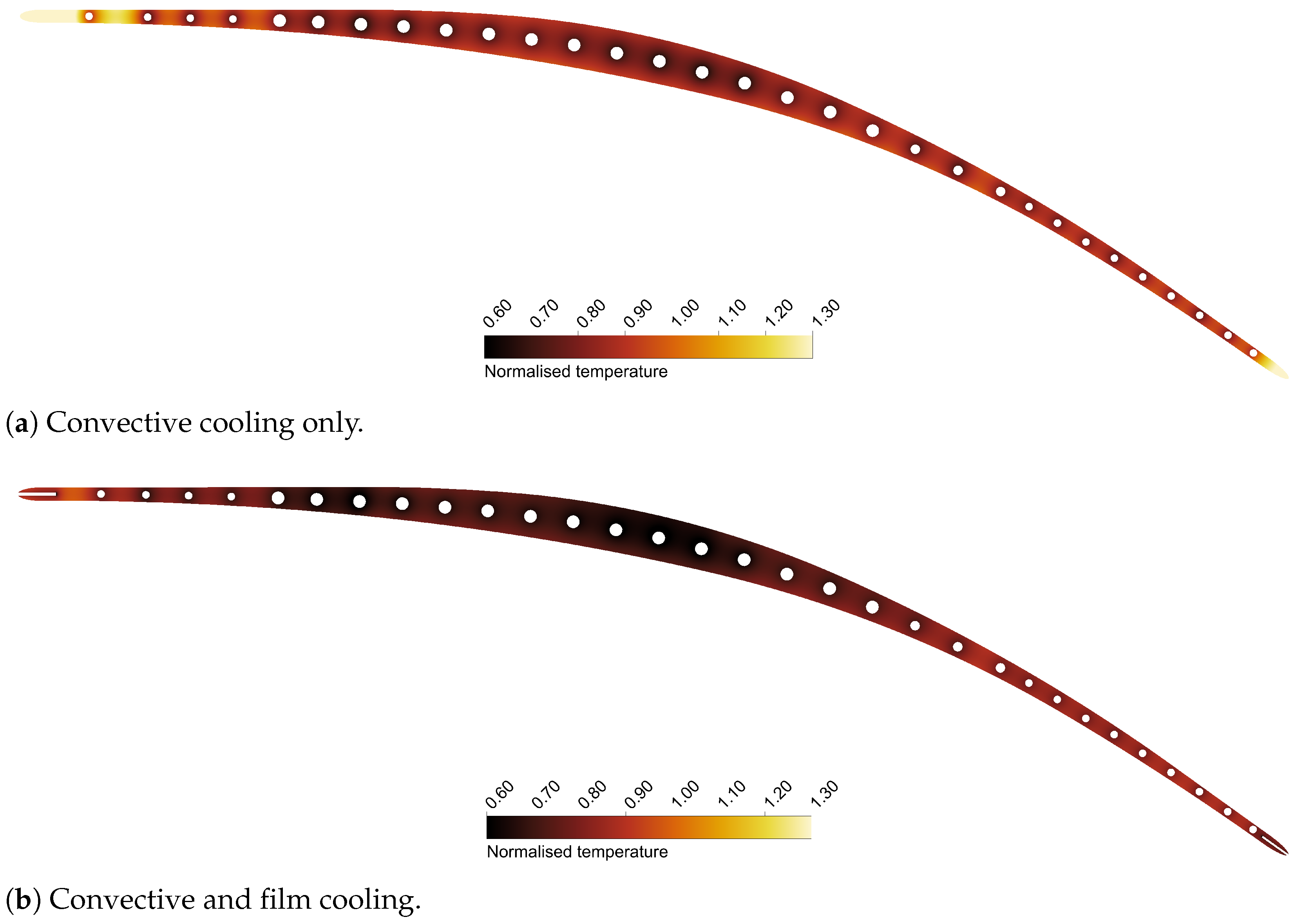 Ijtpp 10 00037 g010 Ijtpp 10 00037 g010