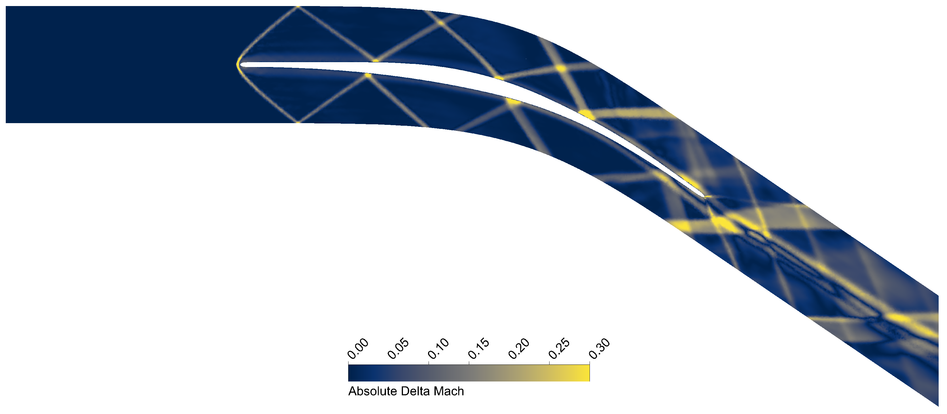 Ijtpp 10 00037 g011 Ijtpp 10 00037 g011