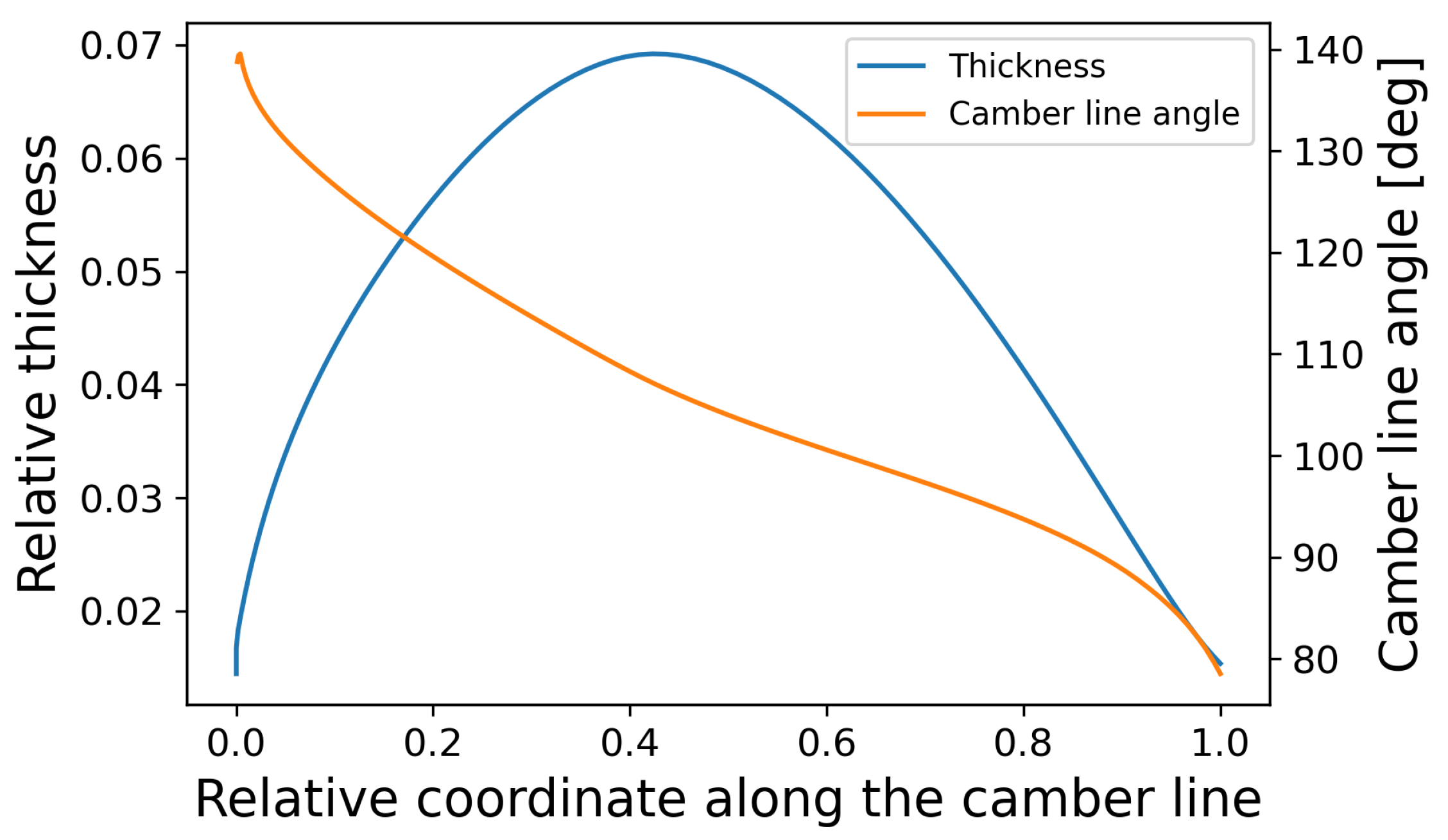 Ijtpp 10 00042 g001 Ijtpp 10 00042 g001