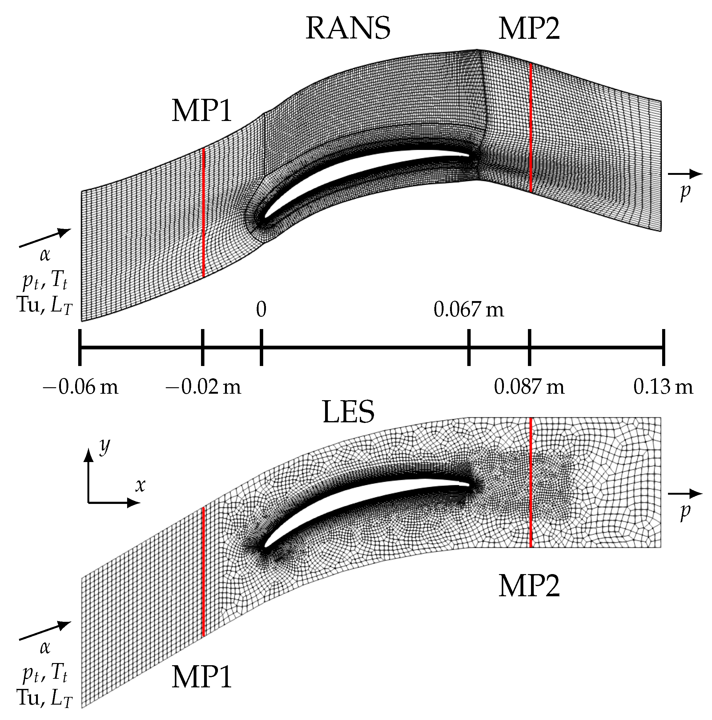 Ijtpp 10 00042 g003 Ijtpp 10 00042 g003
