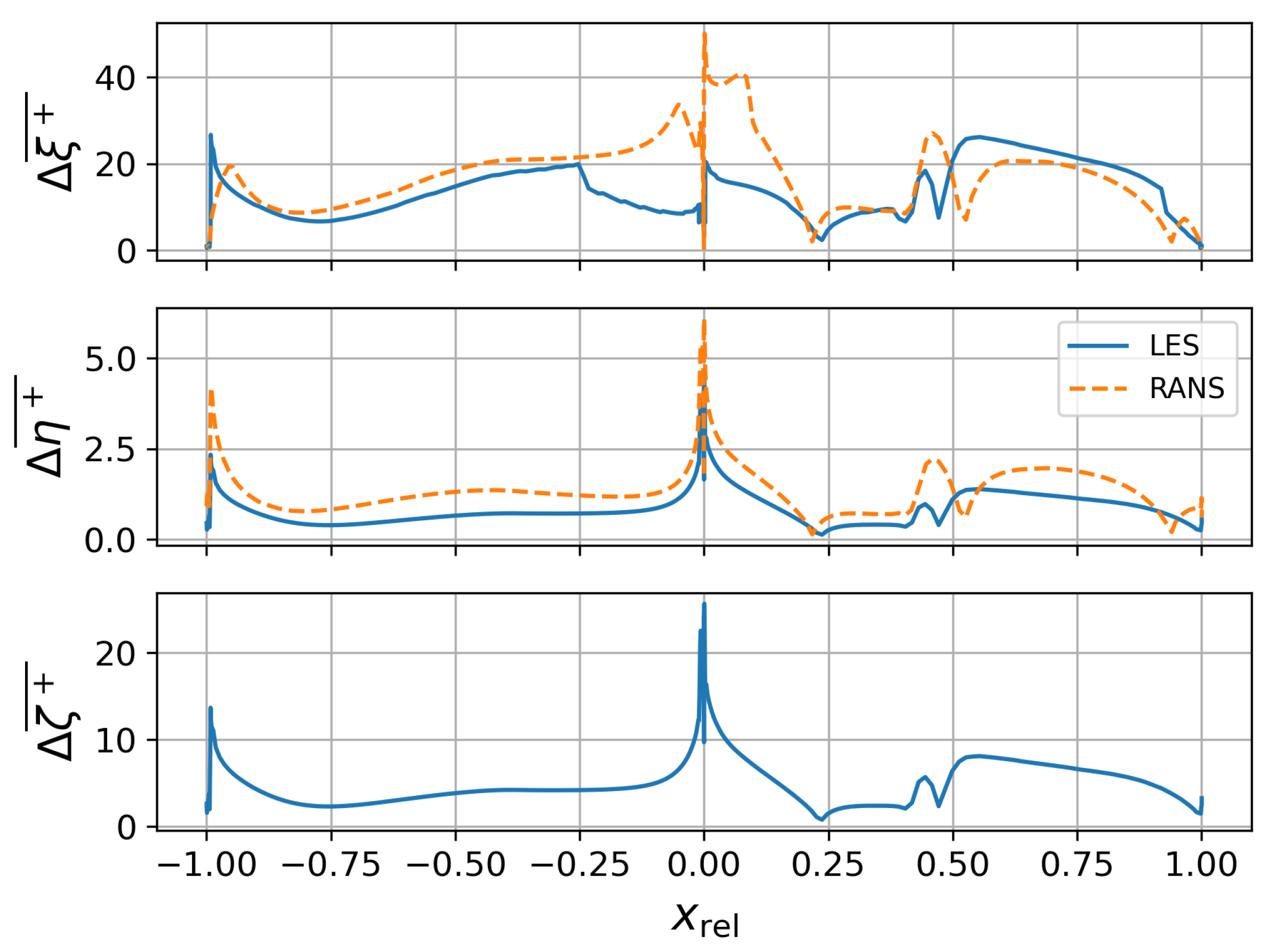 Ijtpp 10 00042 g004 Ijtpp 10 00042 g004